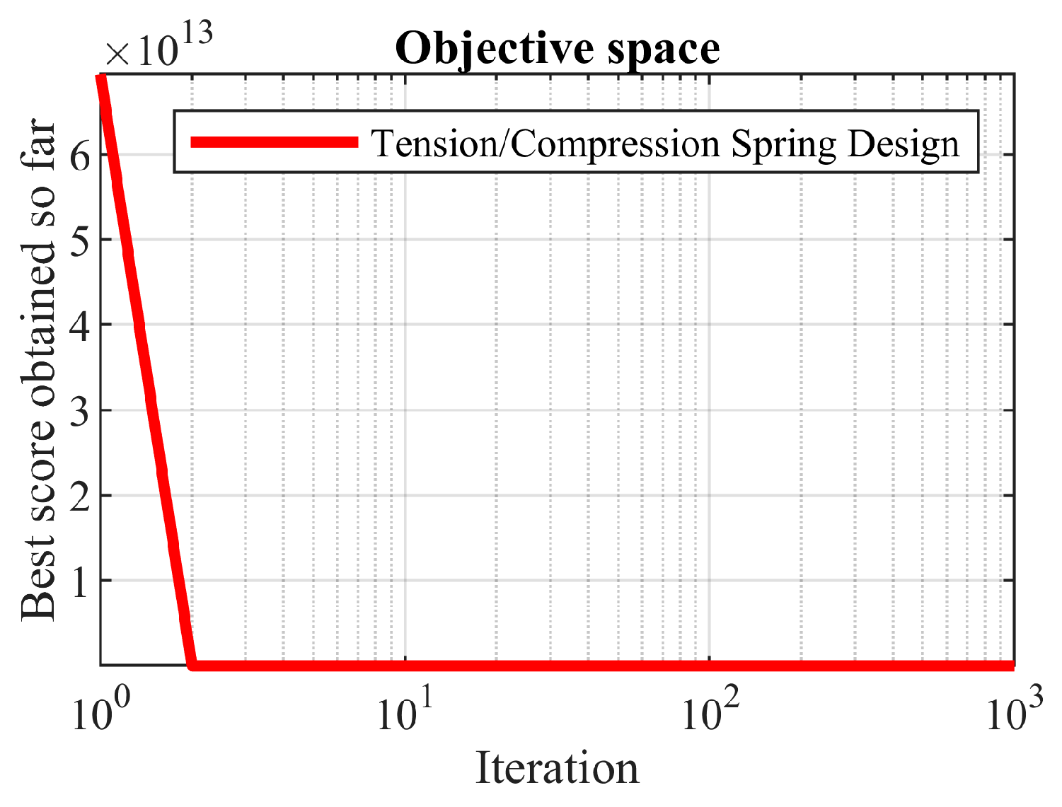 Biomimetics 08 00468 g015