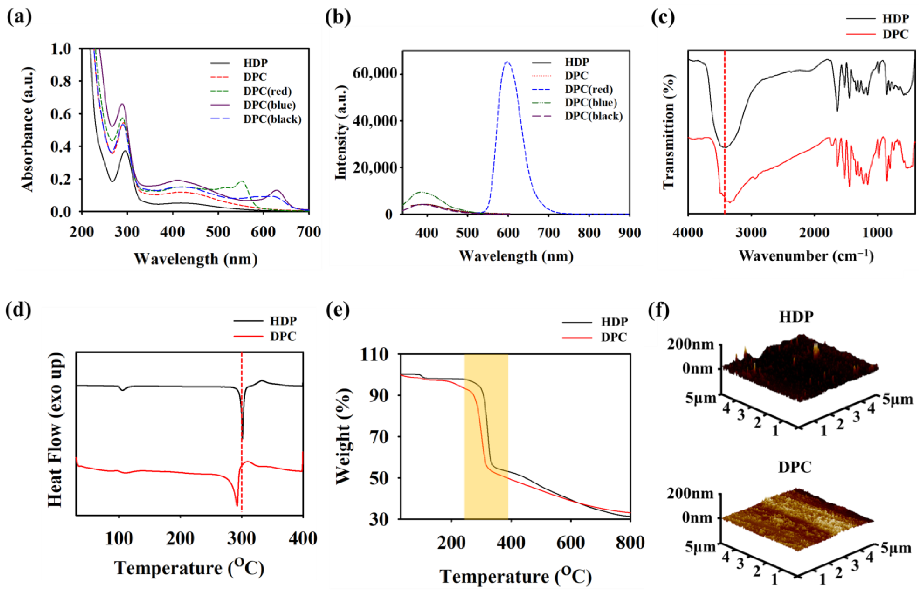 Biomimetics 08 00469 g001