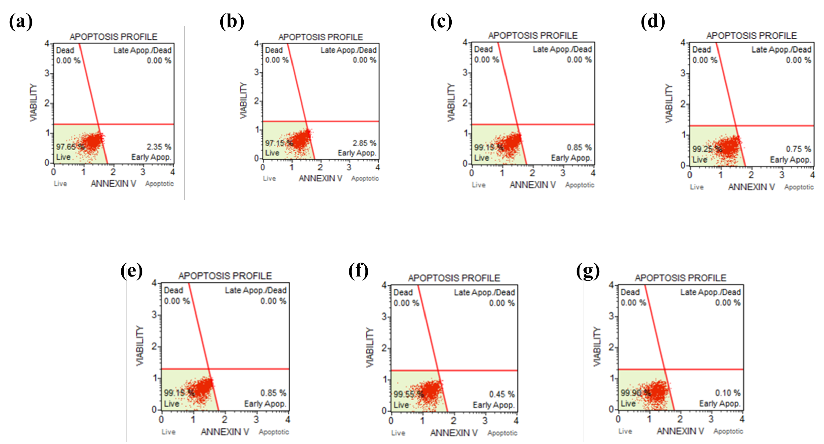 Biomimetics 08 00469 g006