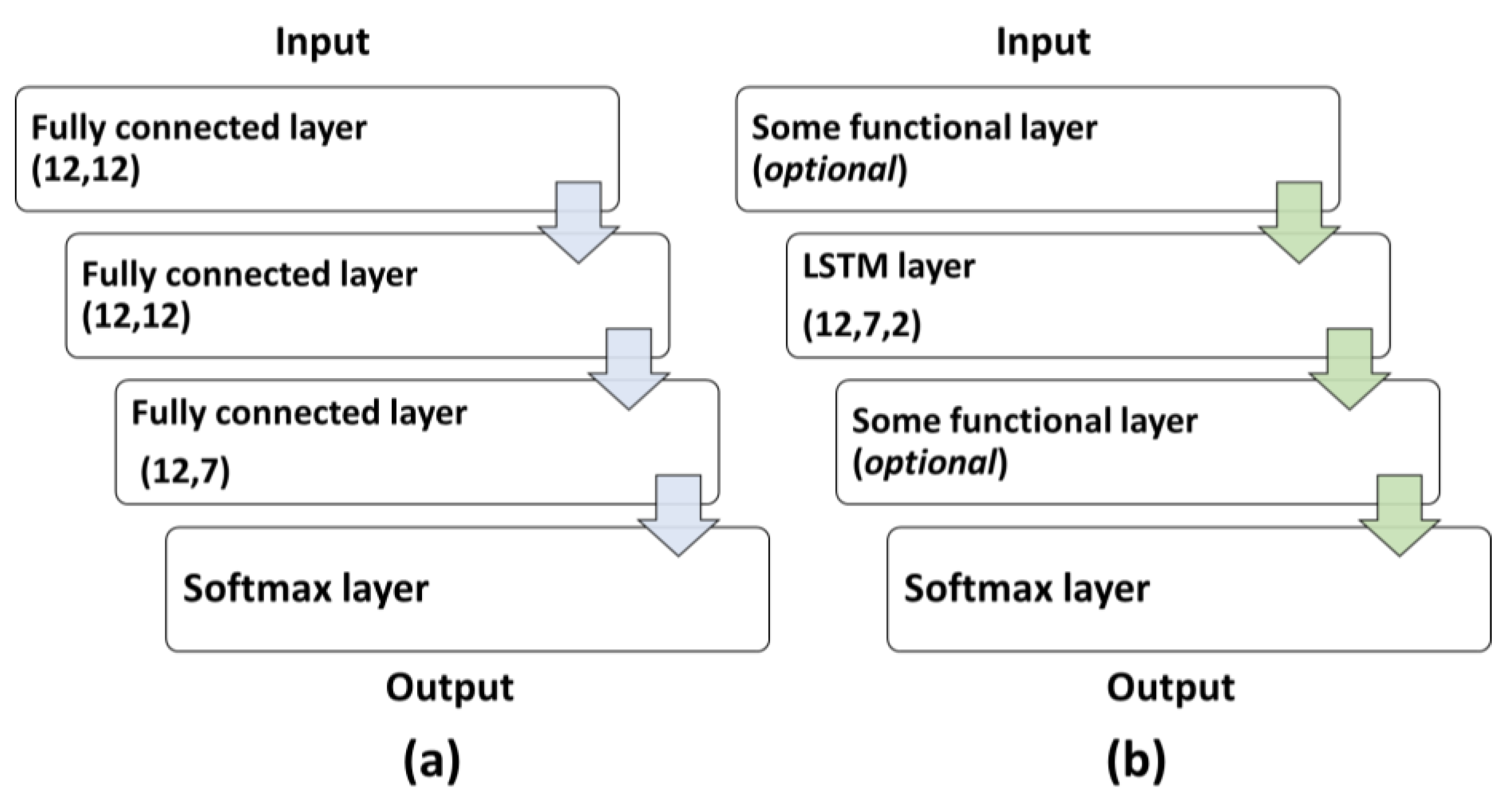 Biomimetics 08 00471 g003