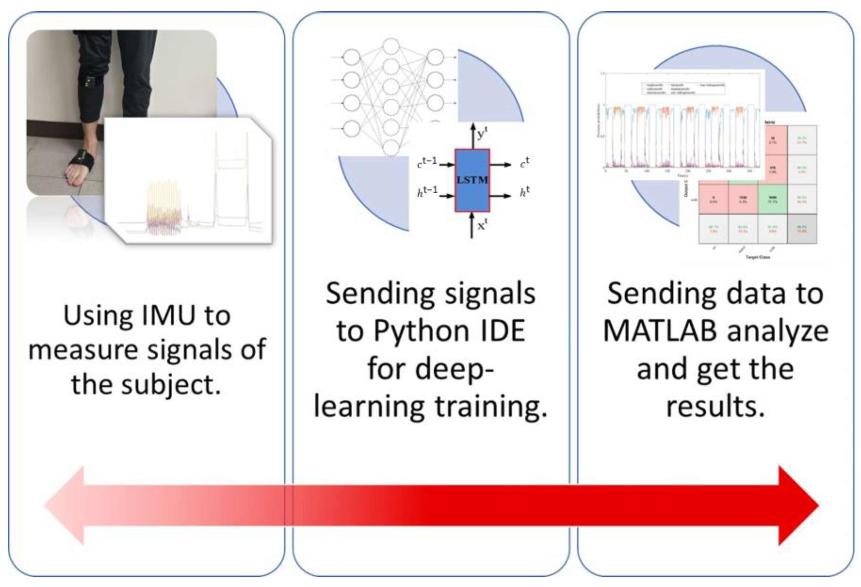 Biomimetics 08 00471 g004