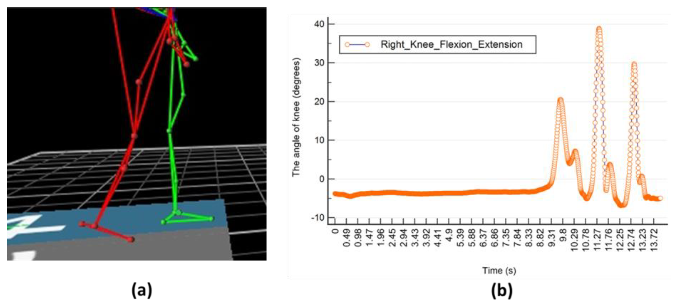 Biomimetics 08 00471 g007