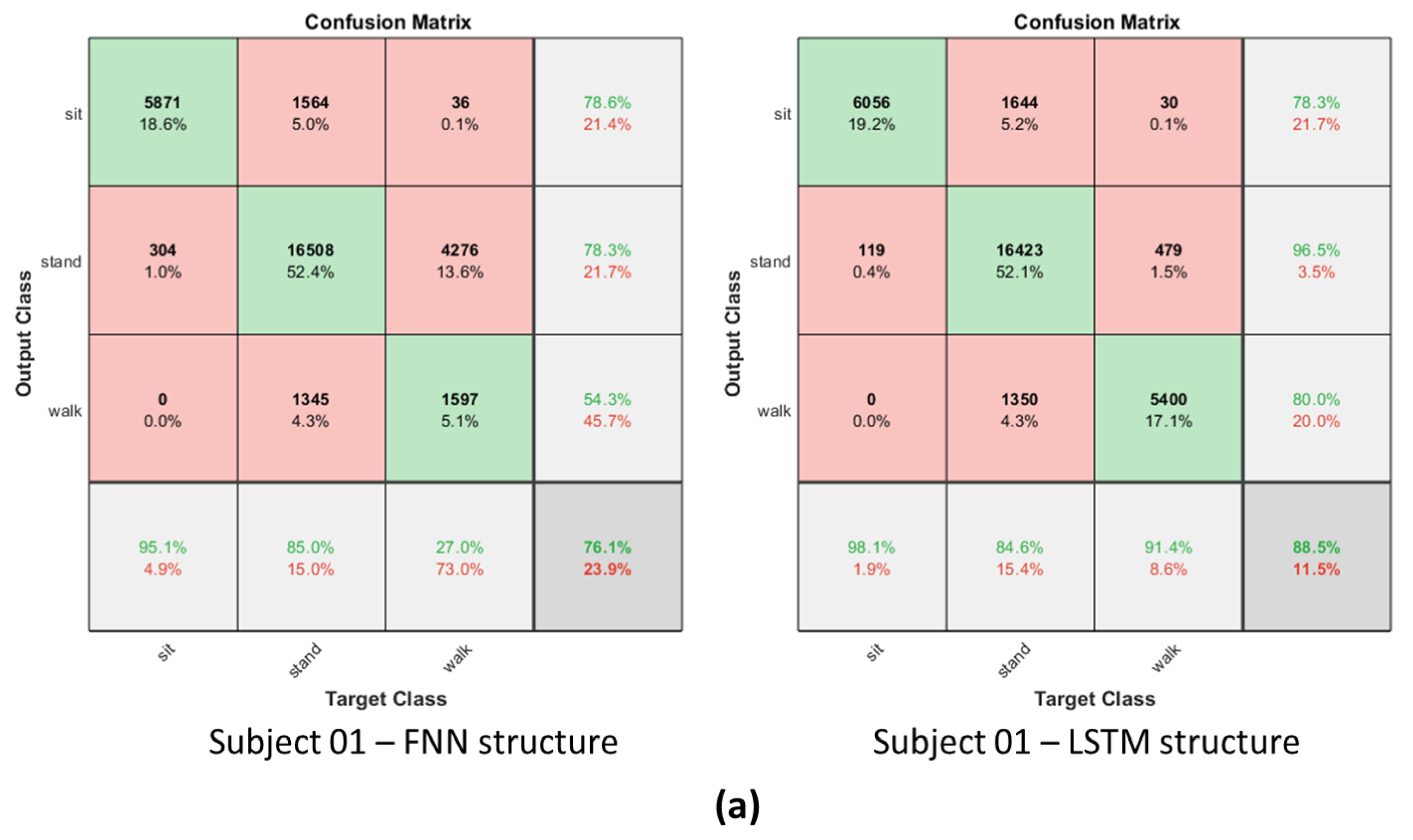 Biomimetics 08 00471 g010a