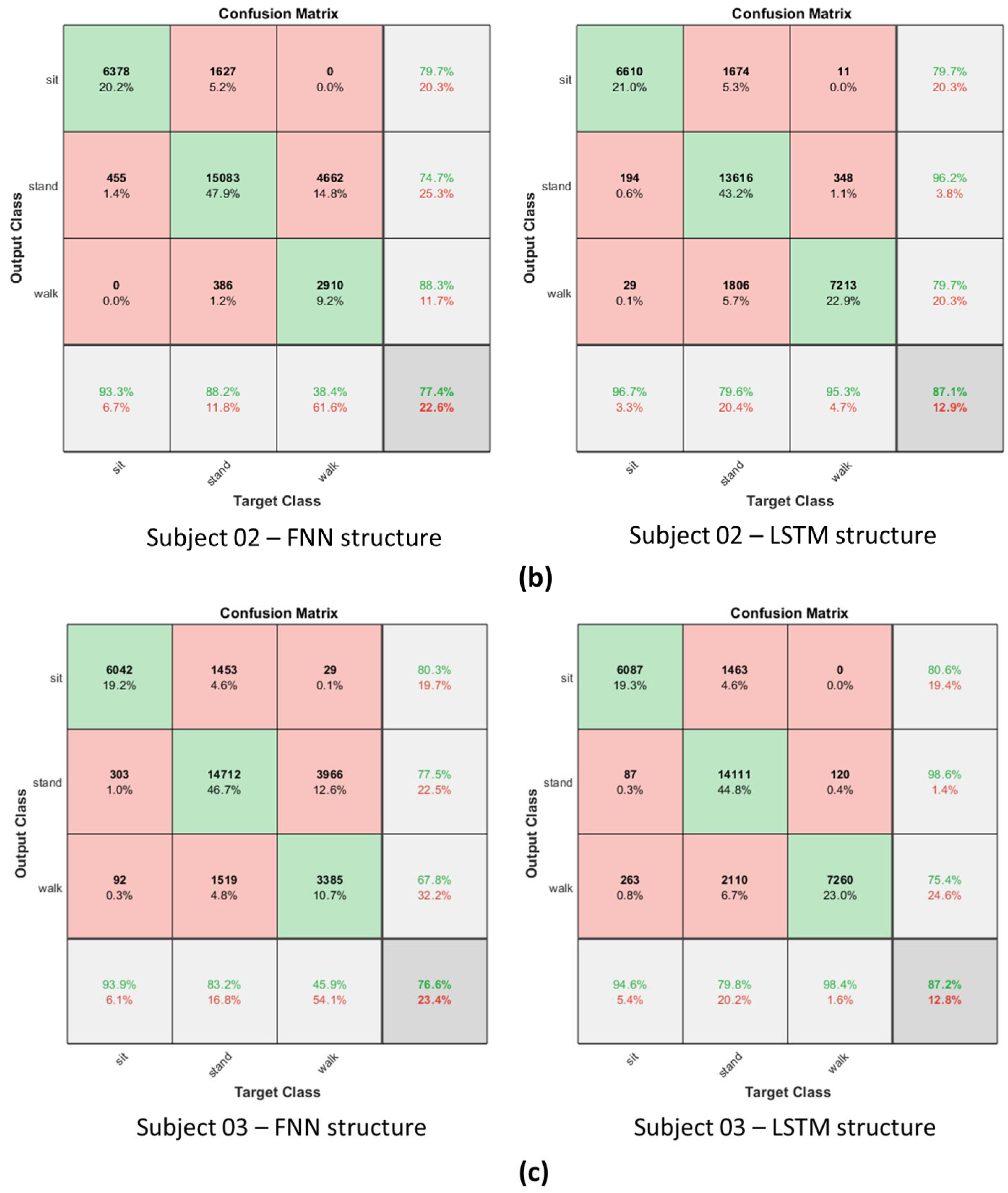 Biomimetics 08 00471 g010b