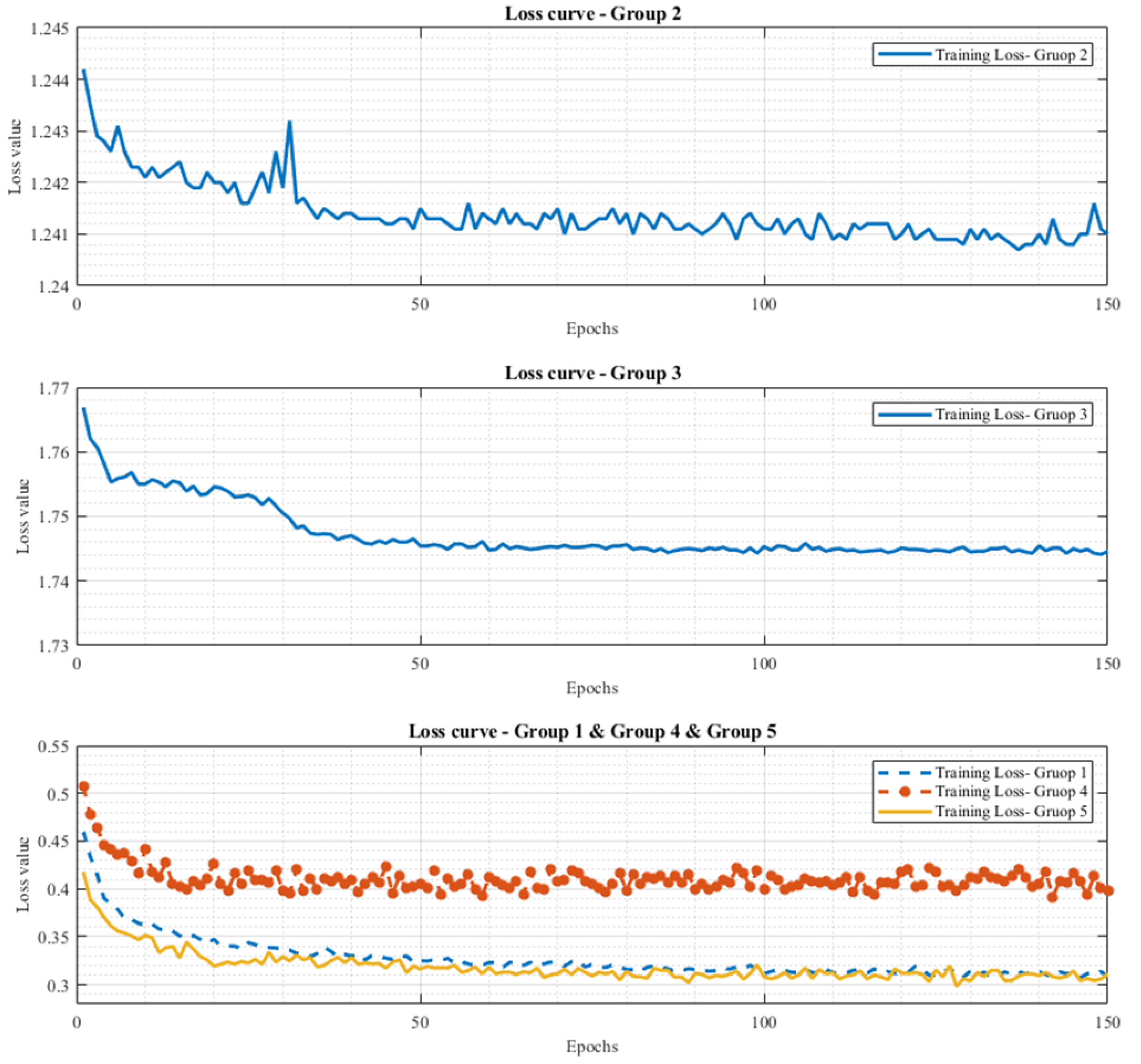 Biomimetics 08 00471 g013