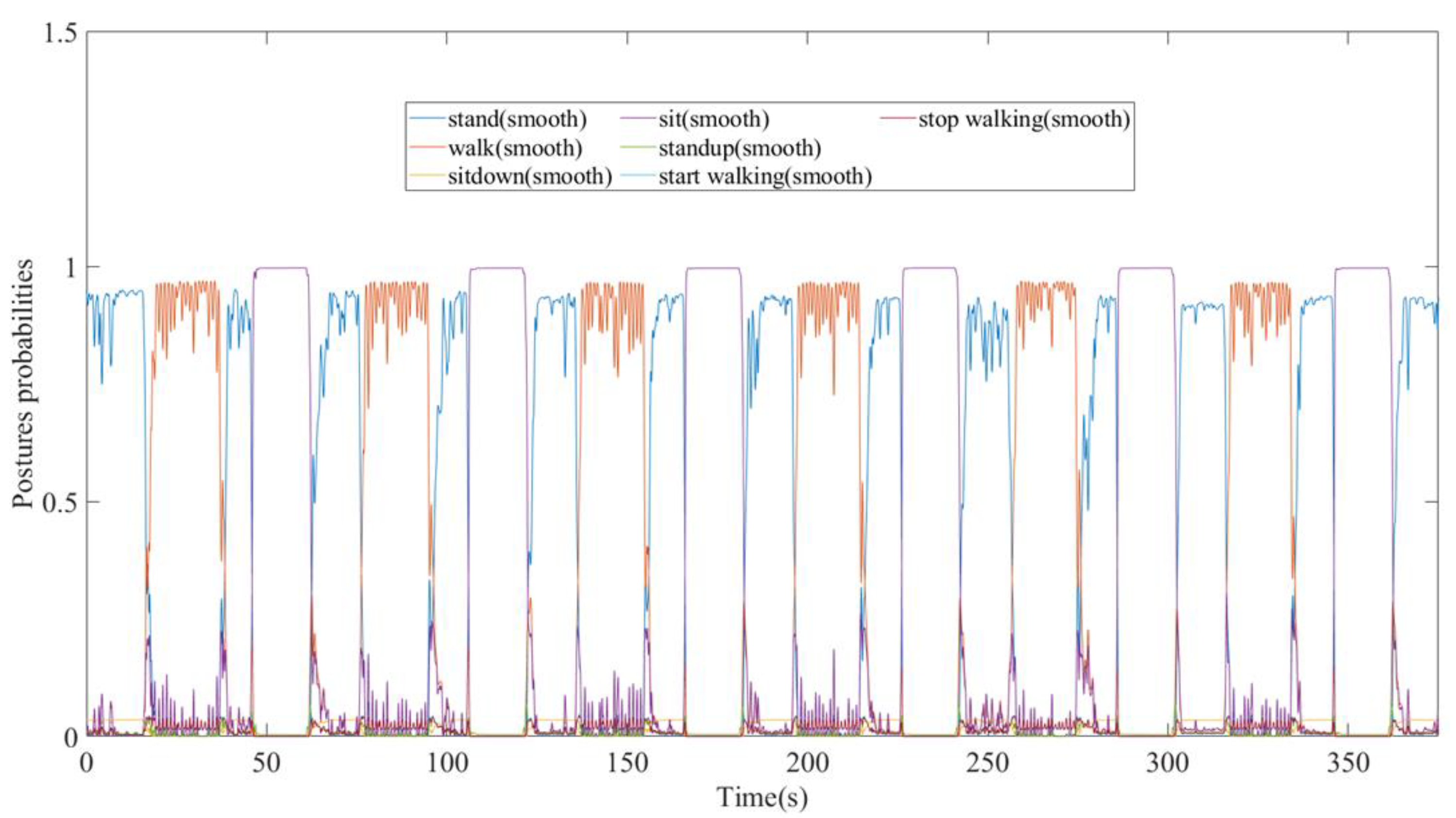 Biomimetics 08 00471 g014