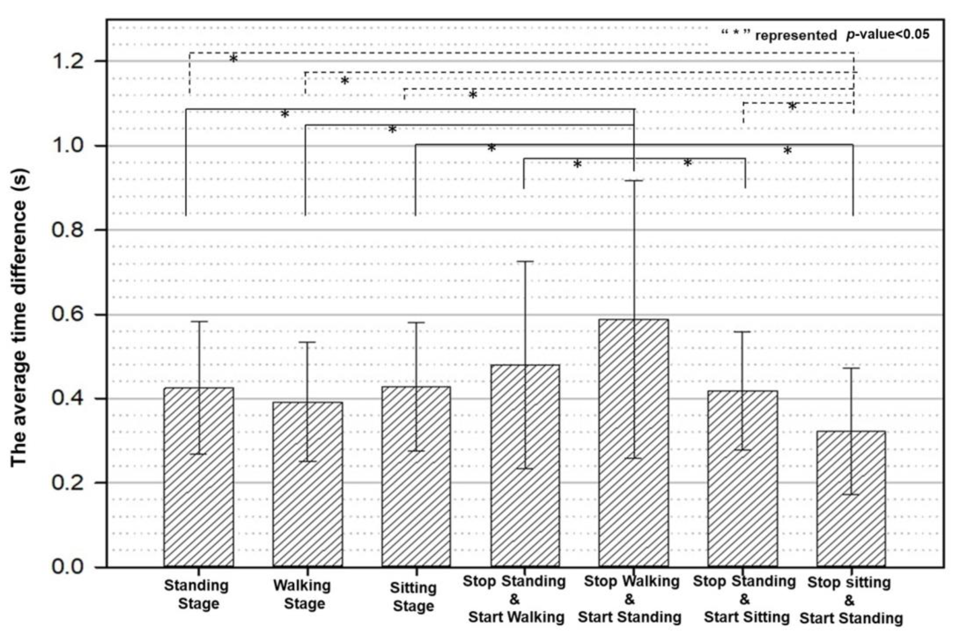 Biomimetics 08 00471 g015