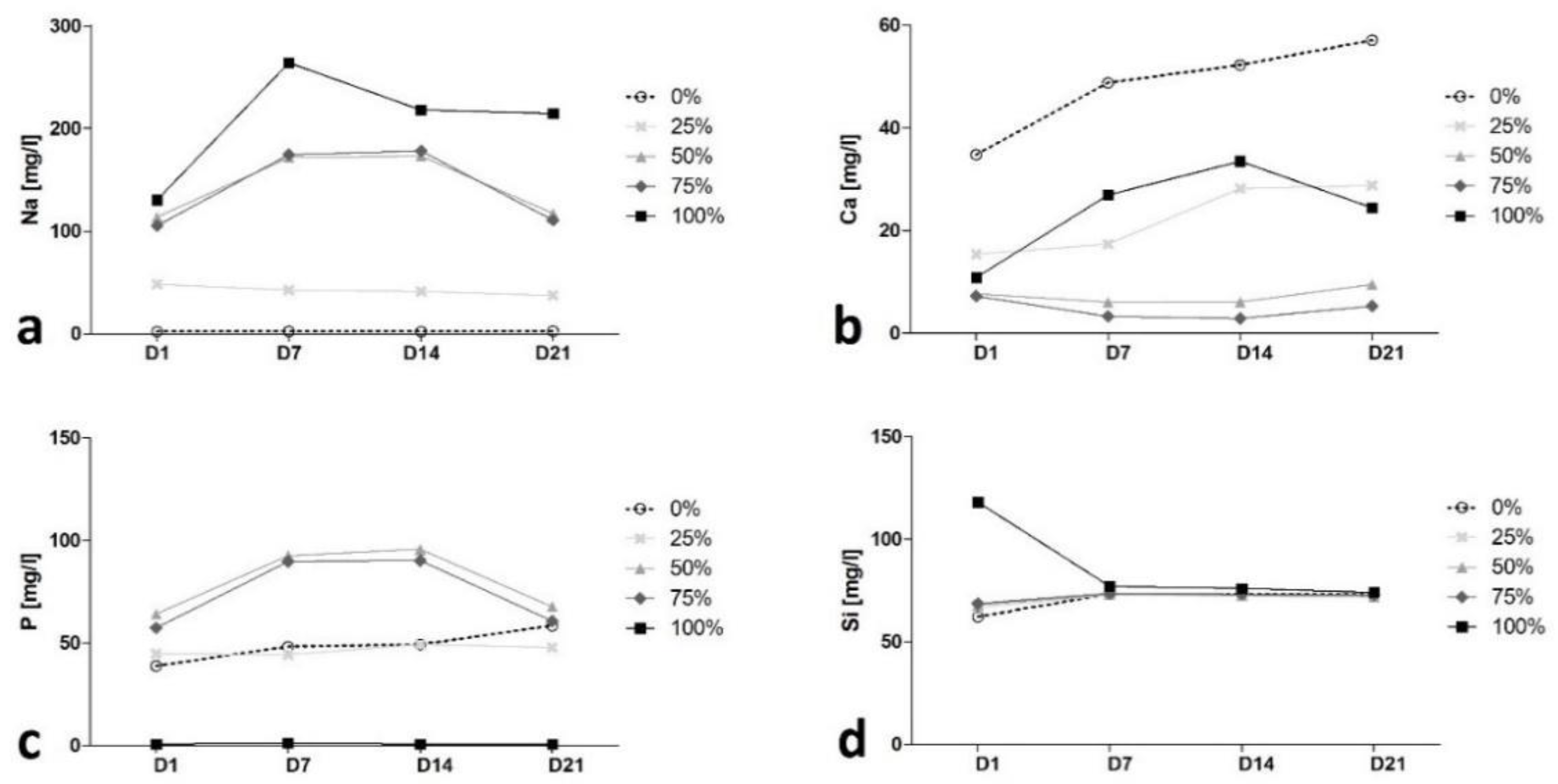 Biomimetics 08 00472 g002 Biomimetics 08 00472 g002