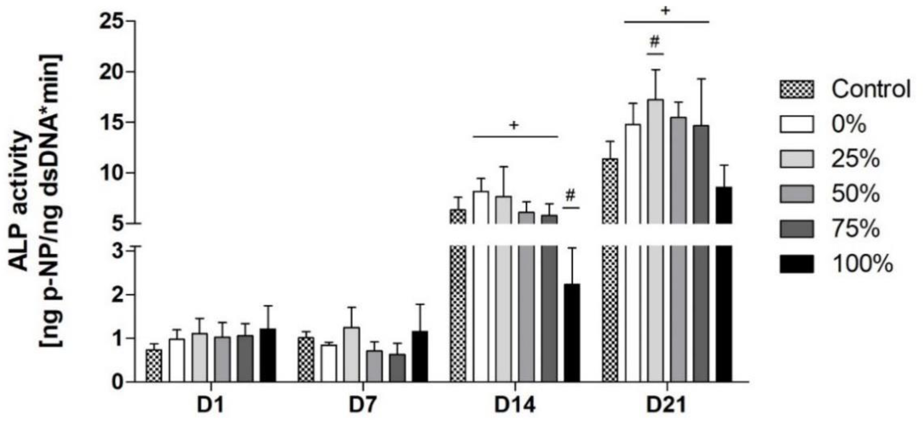 Biomimetics 08 00472 g005 Biomimetics 08 00472 g005