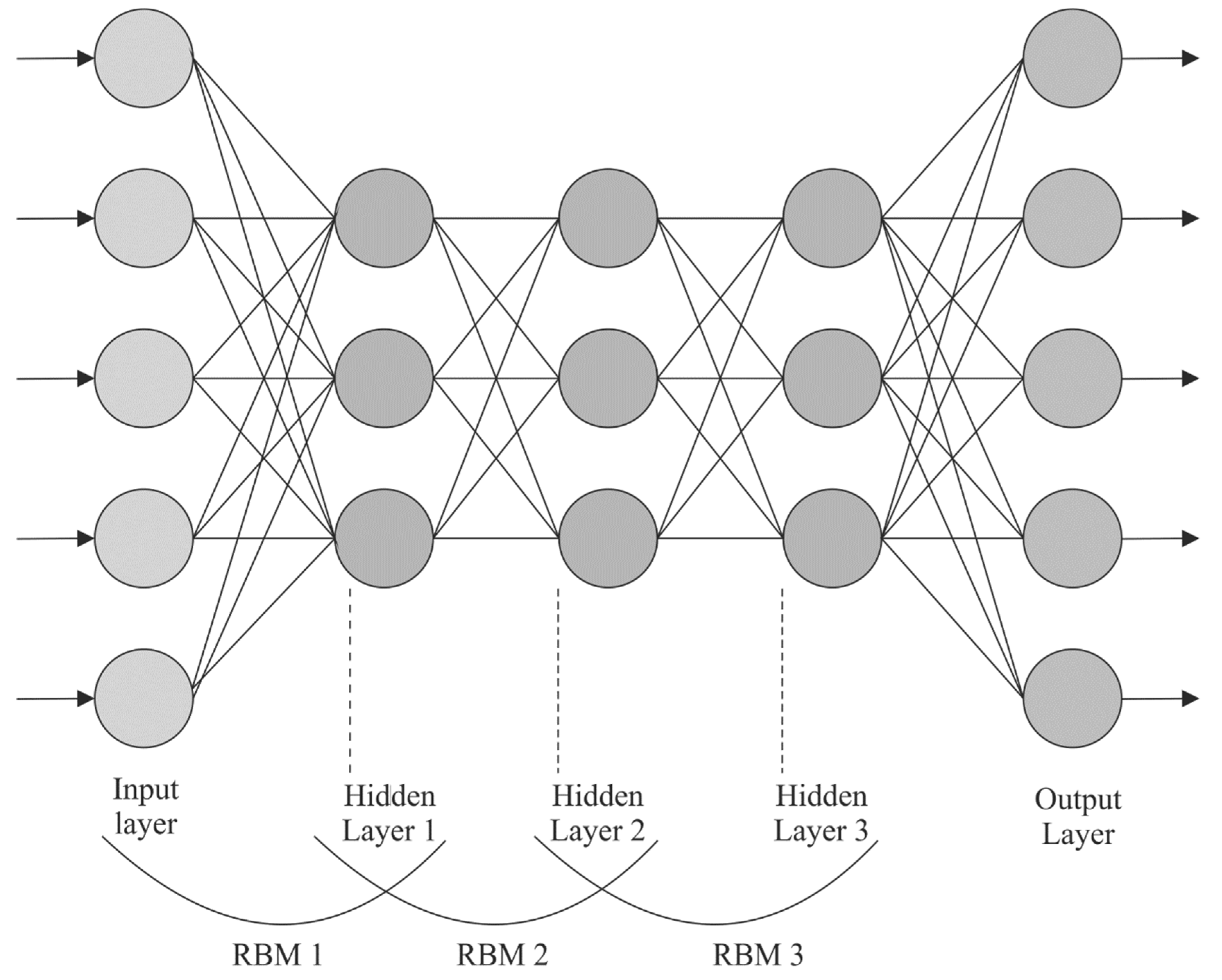 Biomimetics 08 00474 g002