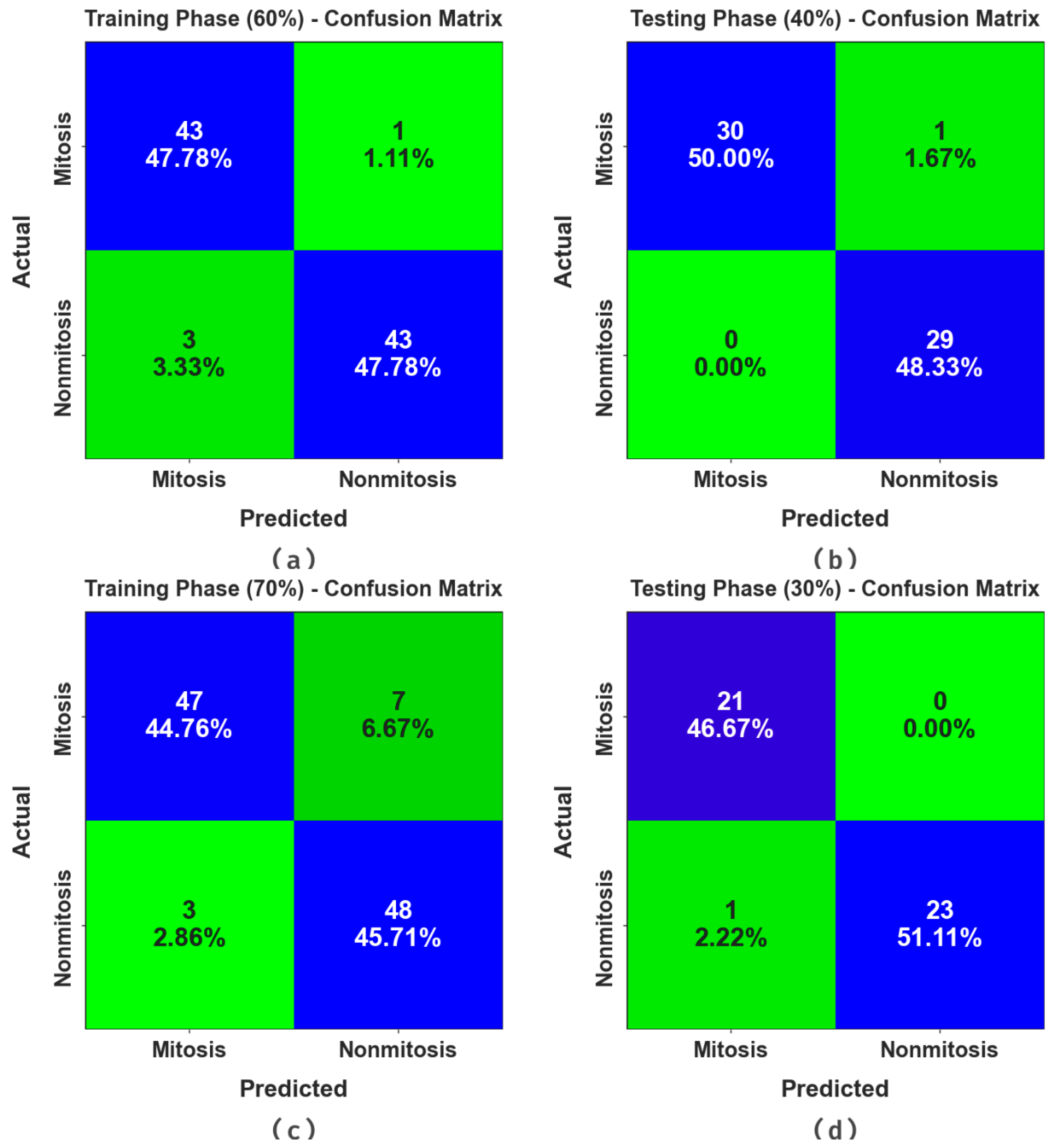 Biomimetics 08 00474 g003