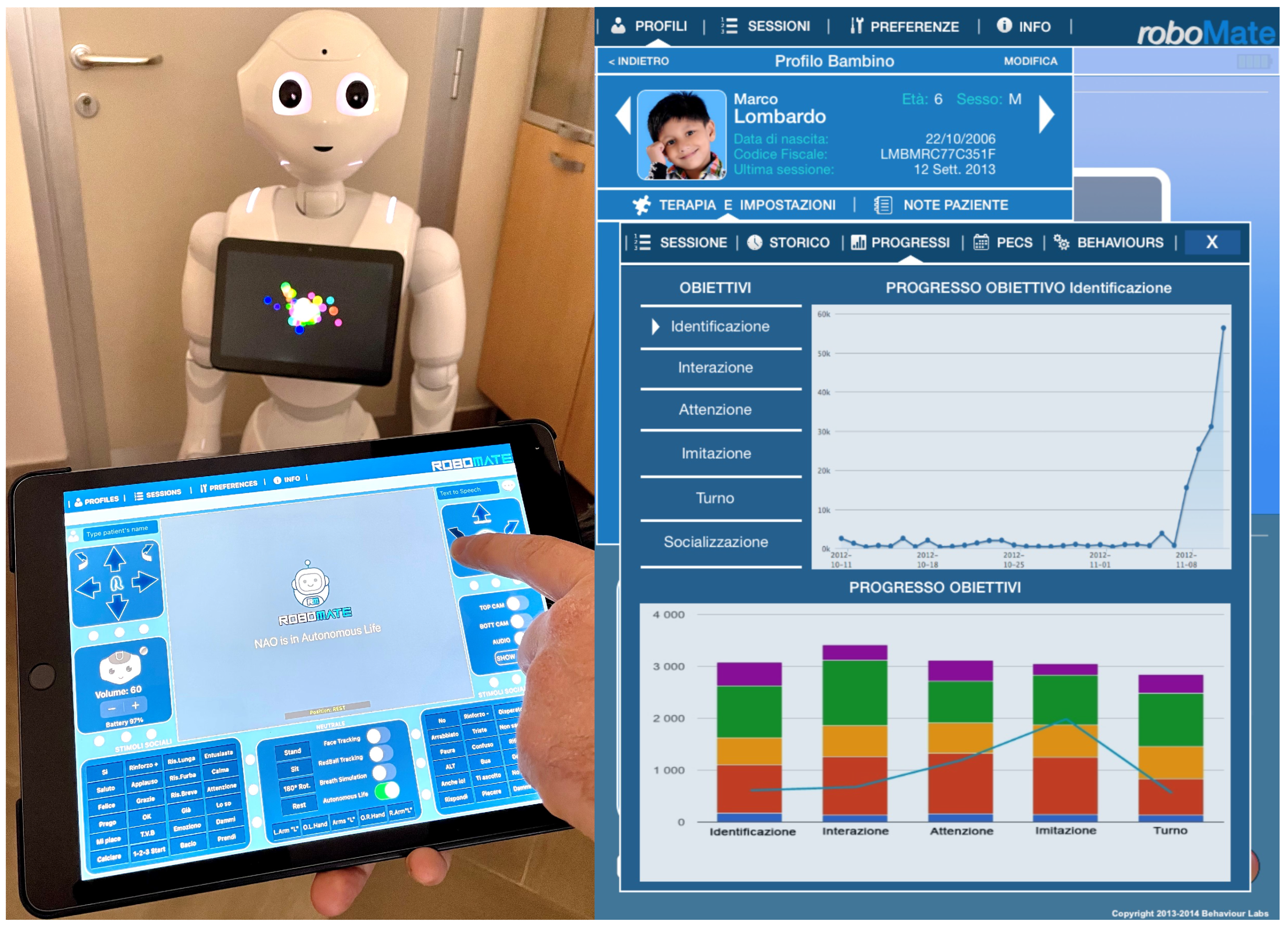 Biomimetics 08 00475 g002