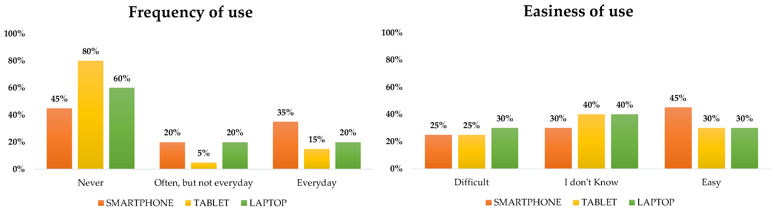 Biomimetics 08 00475 g008