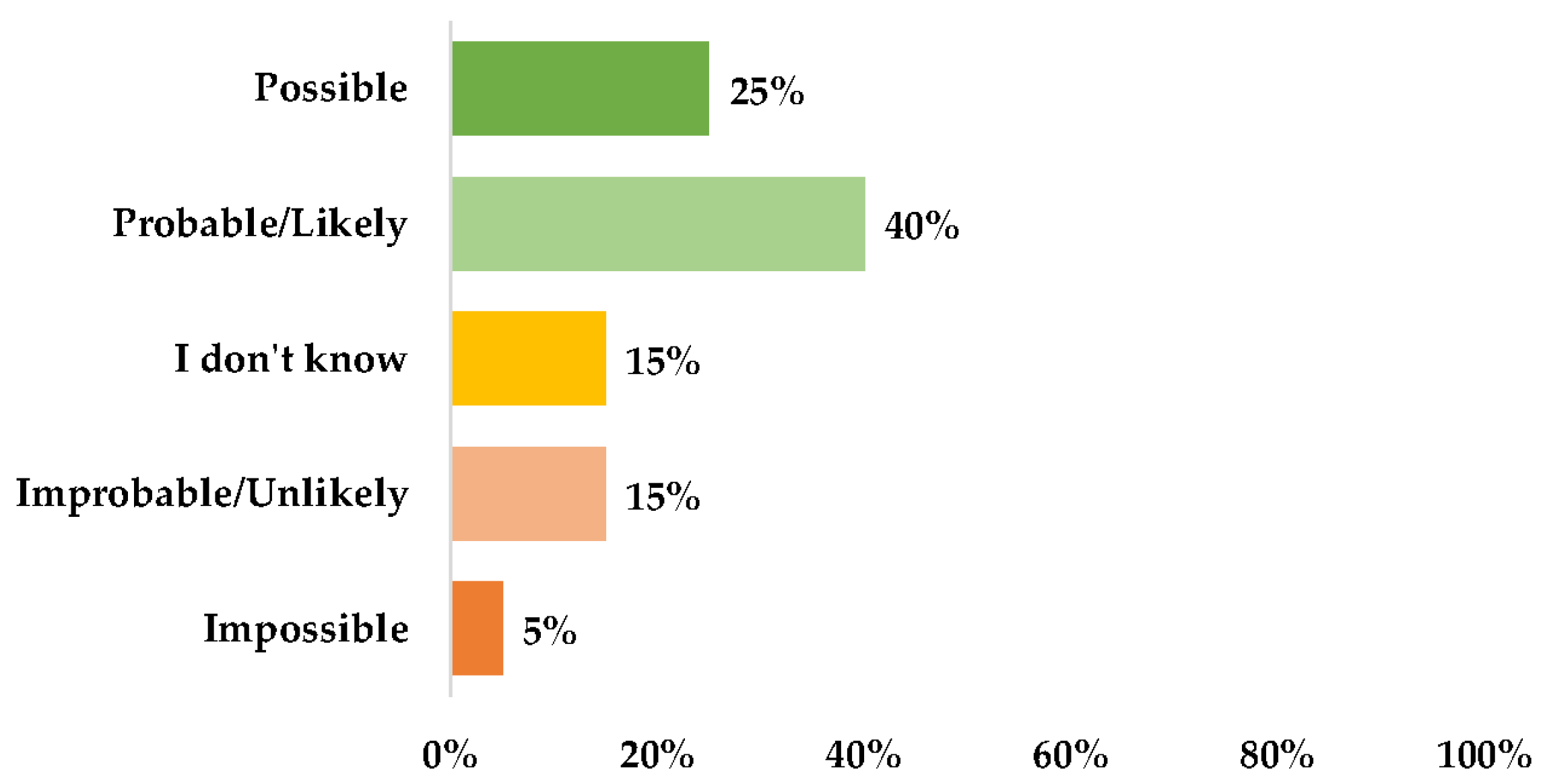 Biomimetics 08 00475 g009