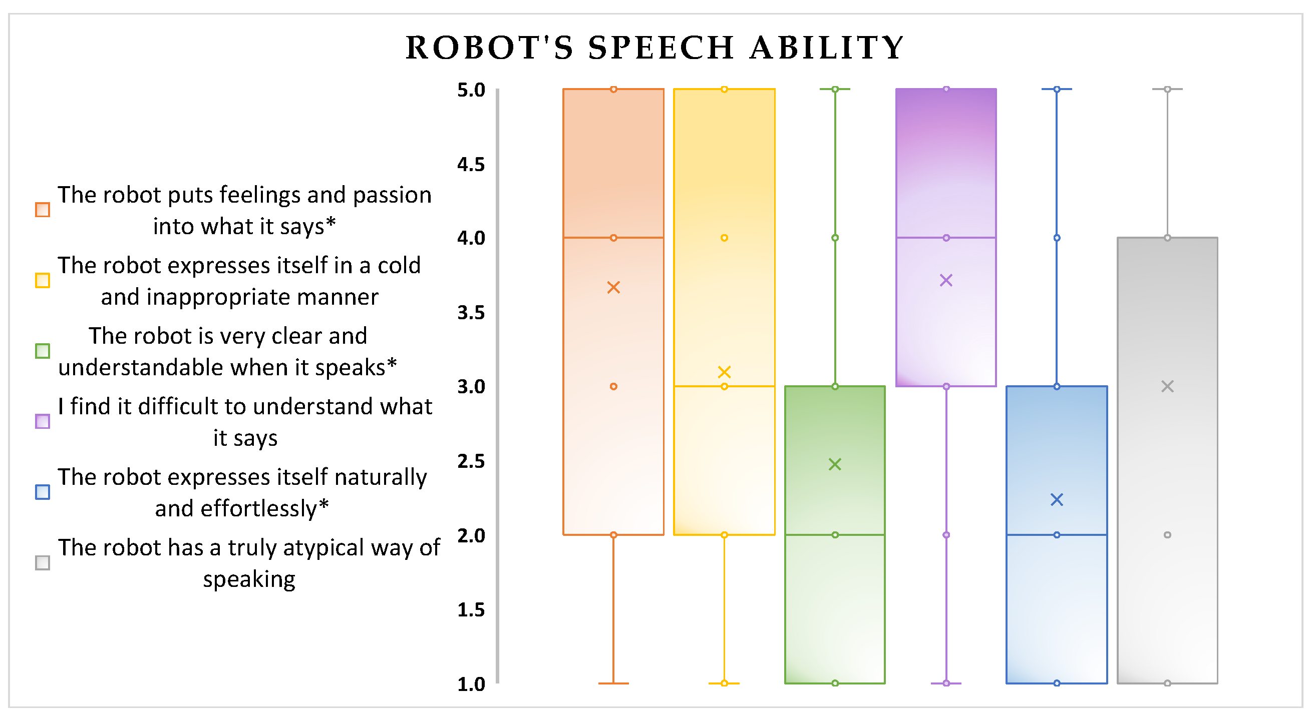 Biomimetics 08 00475 g011