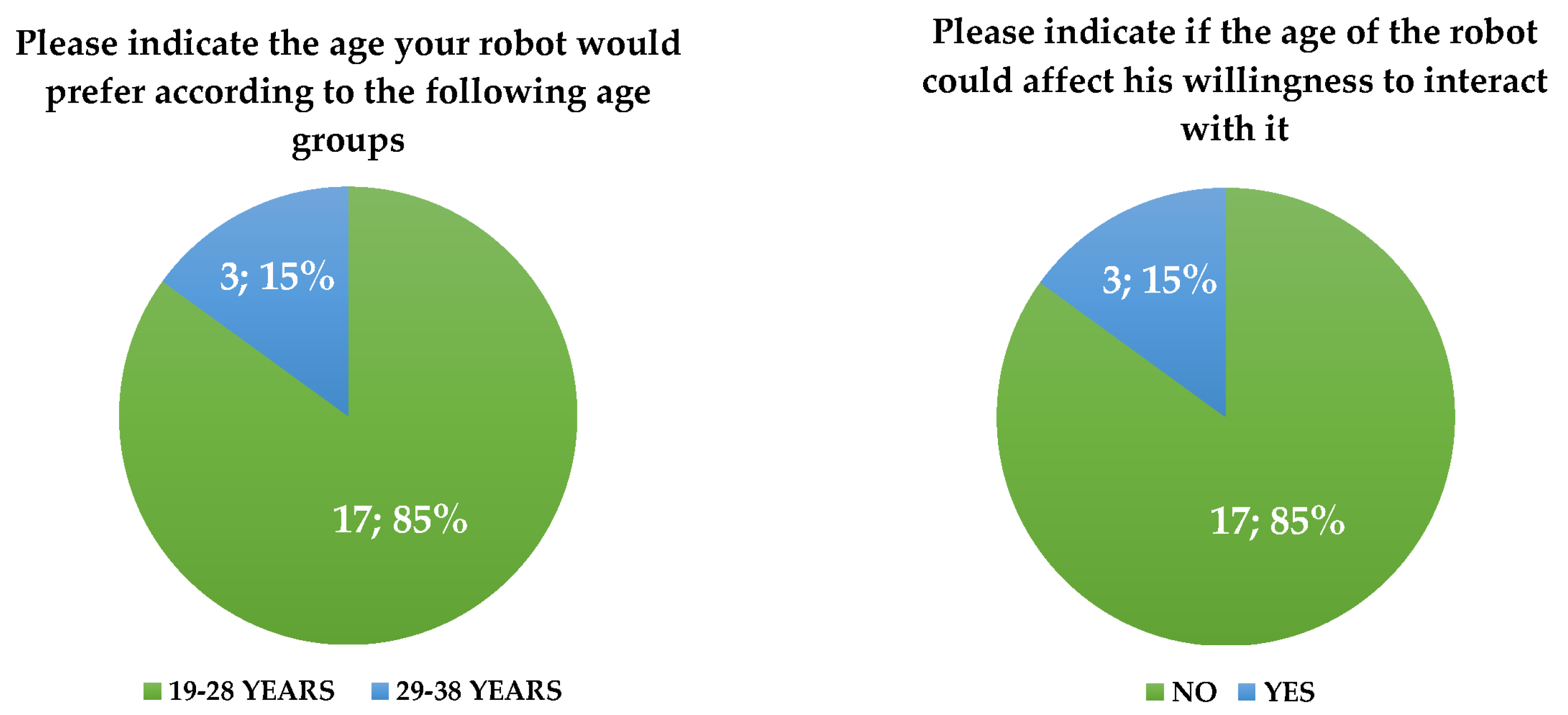 Biomimetics 08 00475 g012
