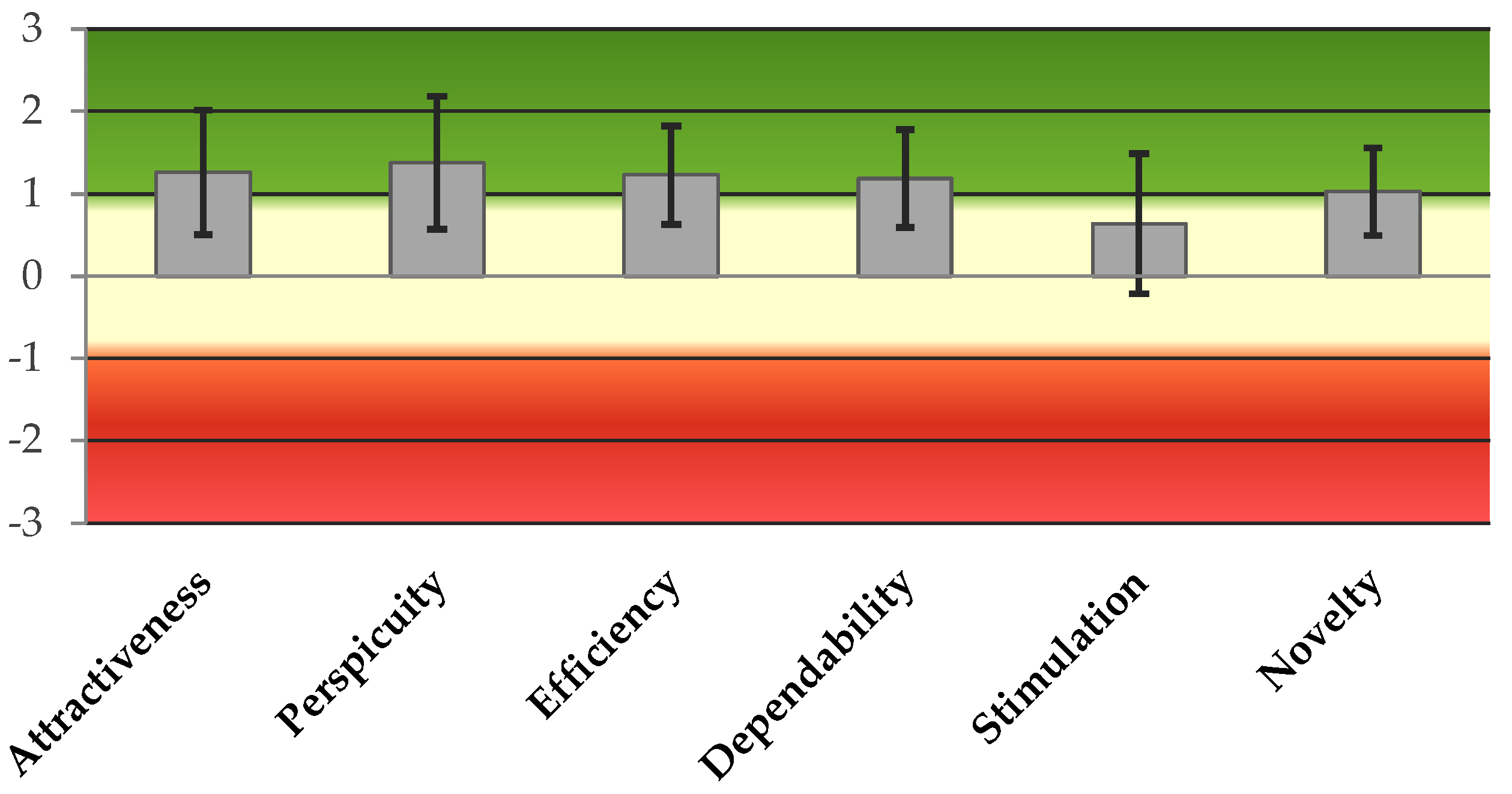 Biomimetics 08 00475 g015