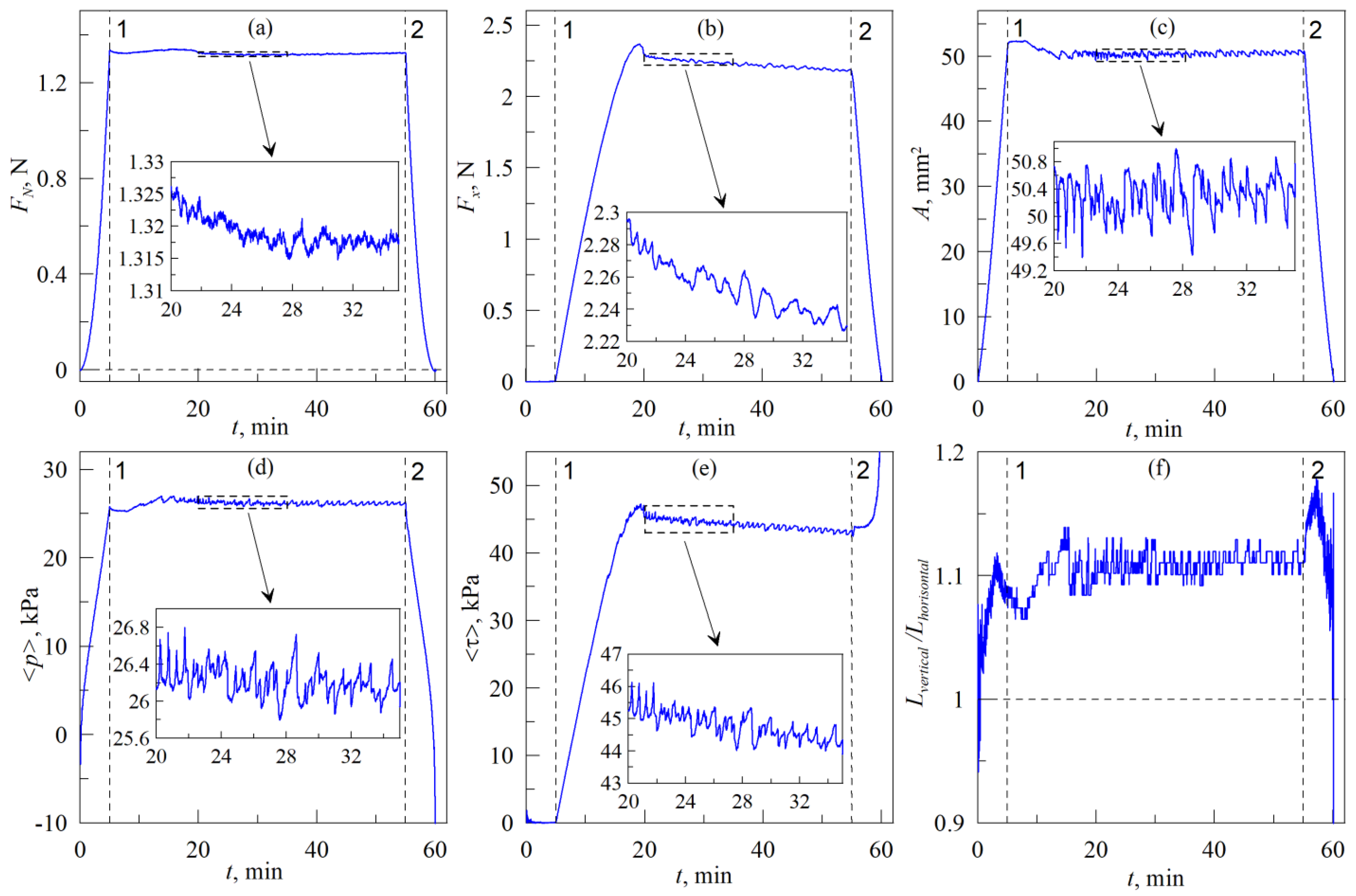 Biomimetics 08 00477 g004