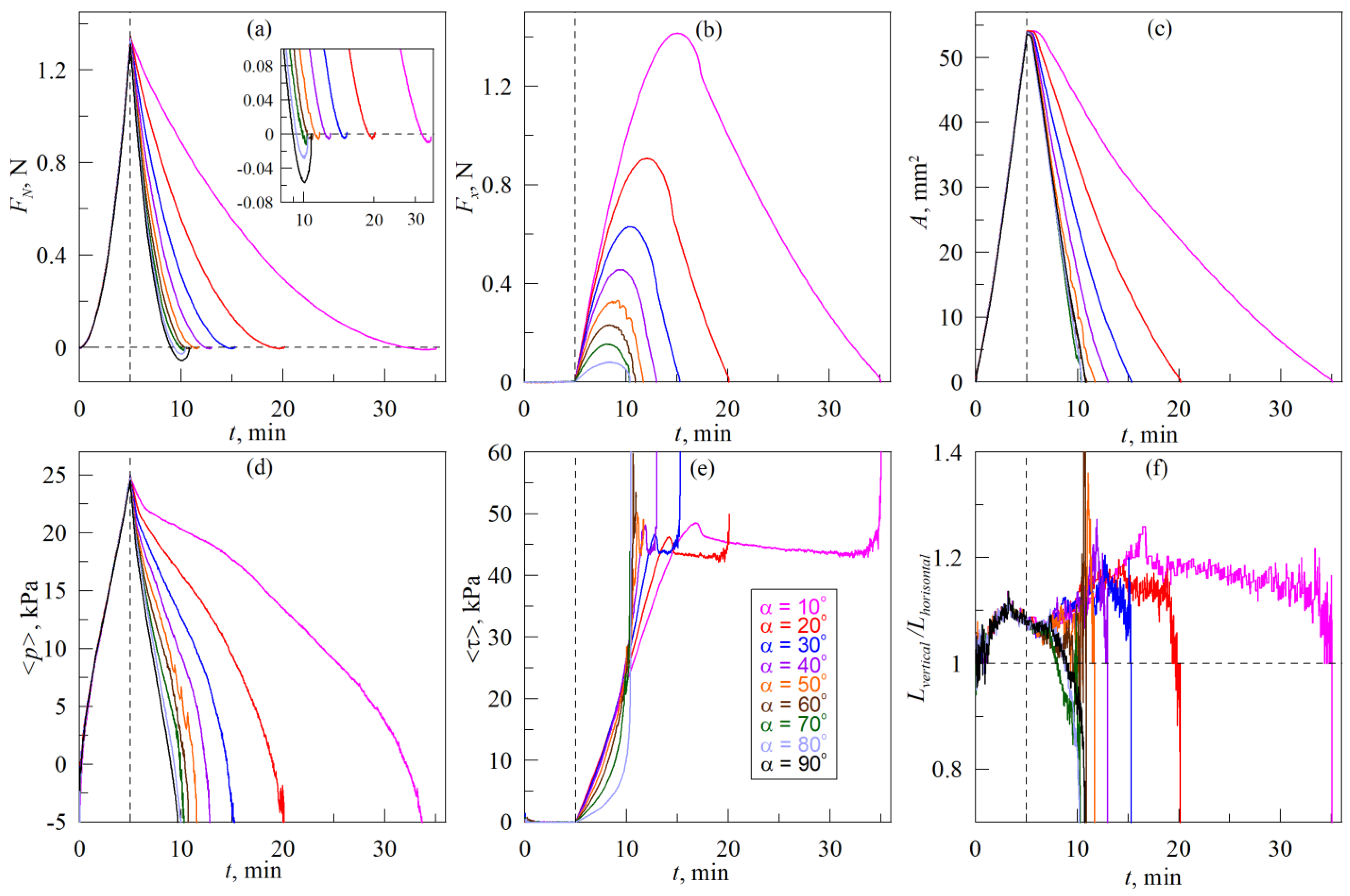 Biomimetics 08 00477 g006