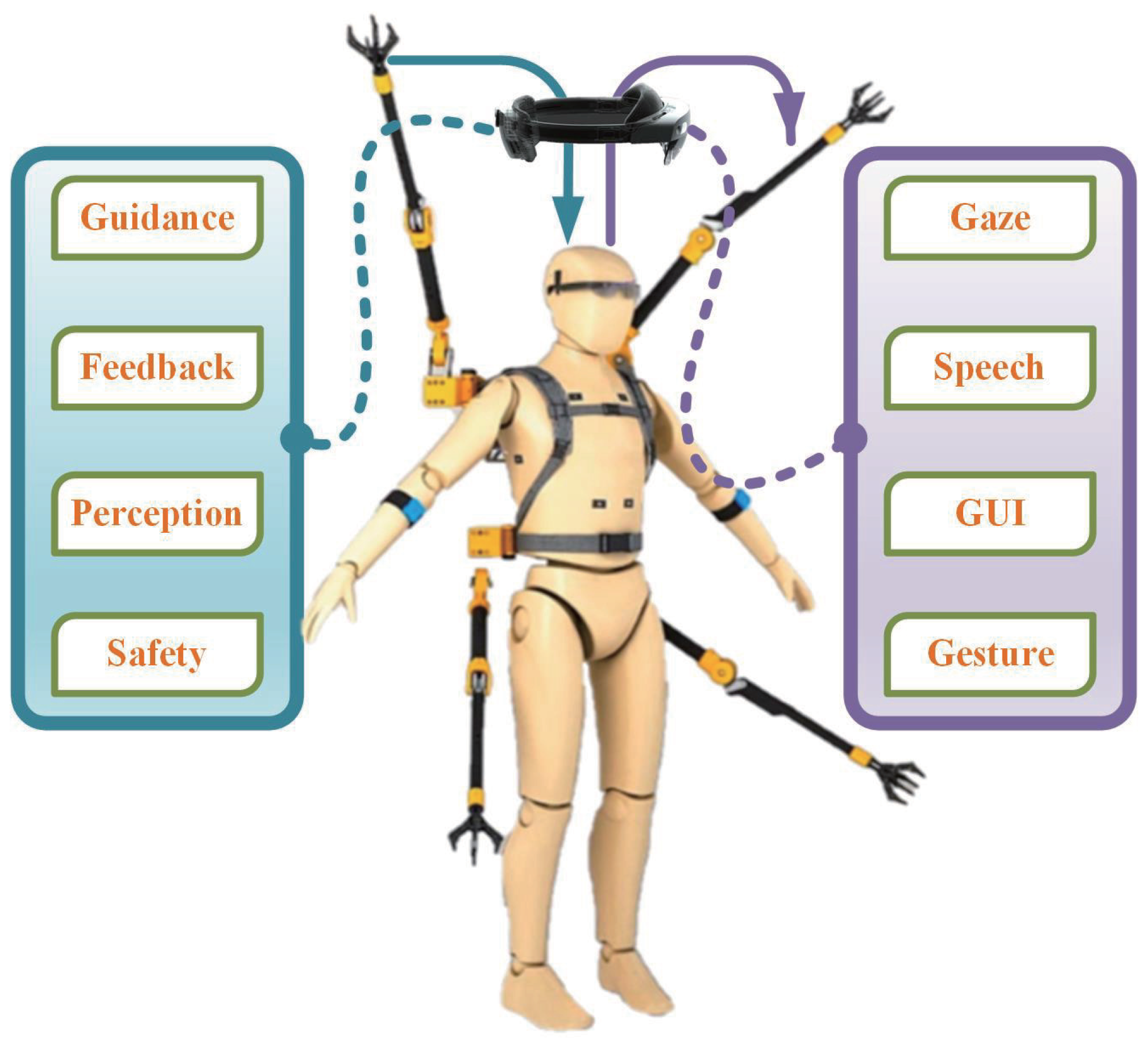 Biomimetics 08 00479 g001