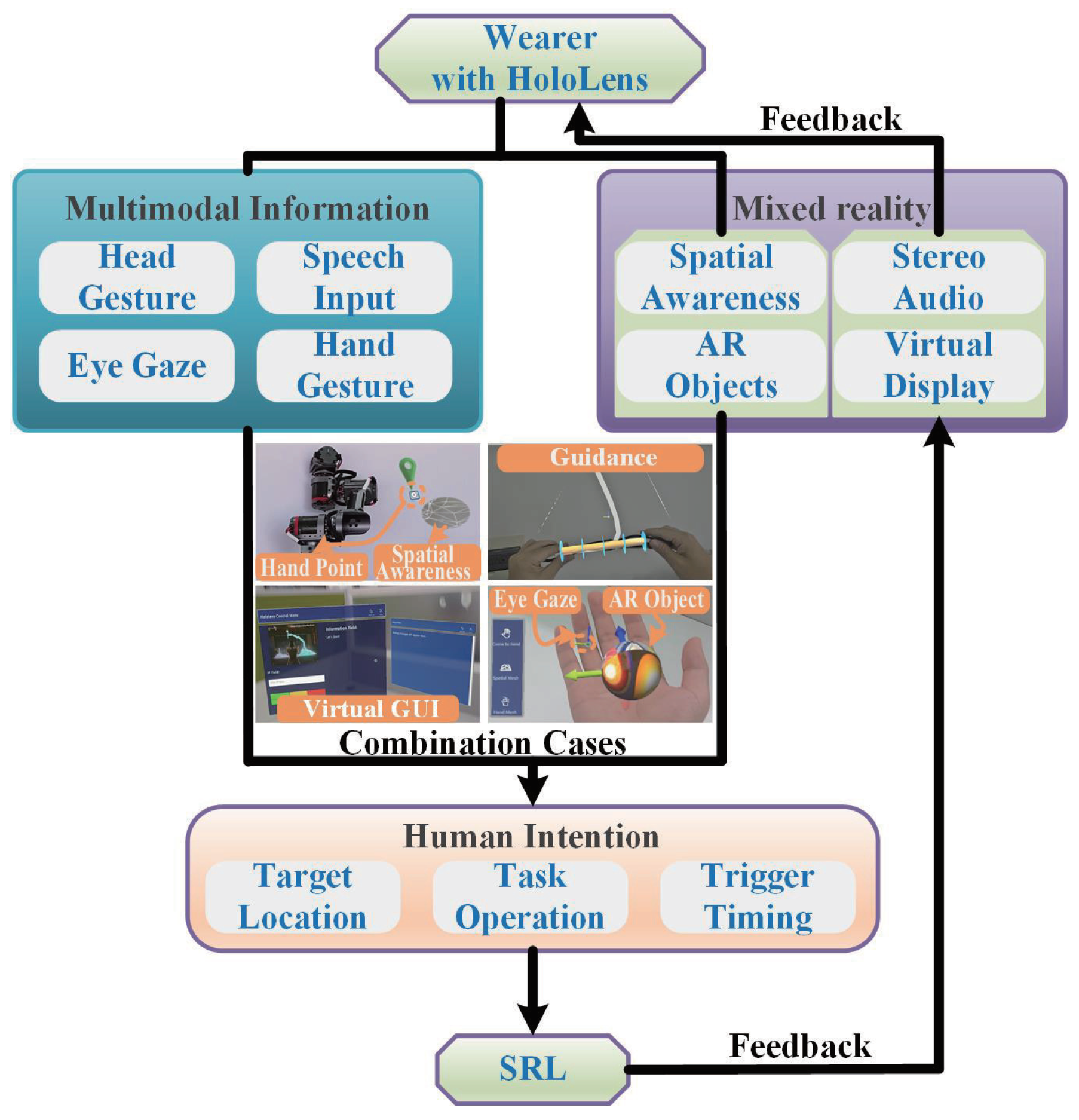 Biomimetics 08 00479 g004