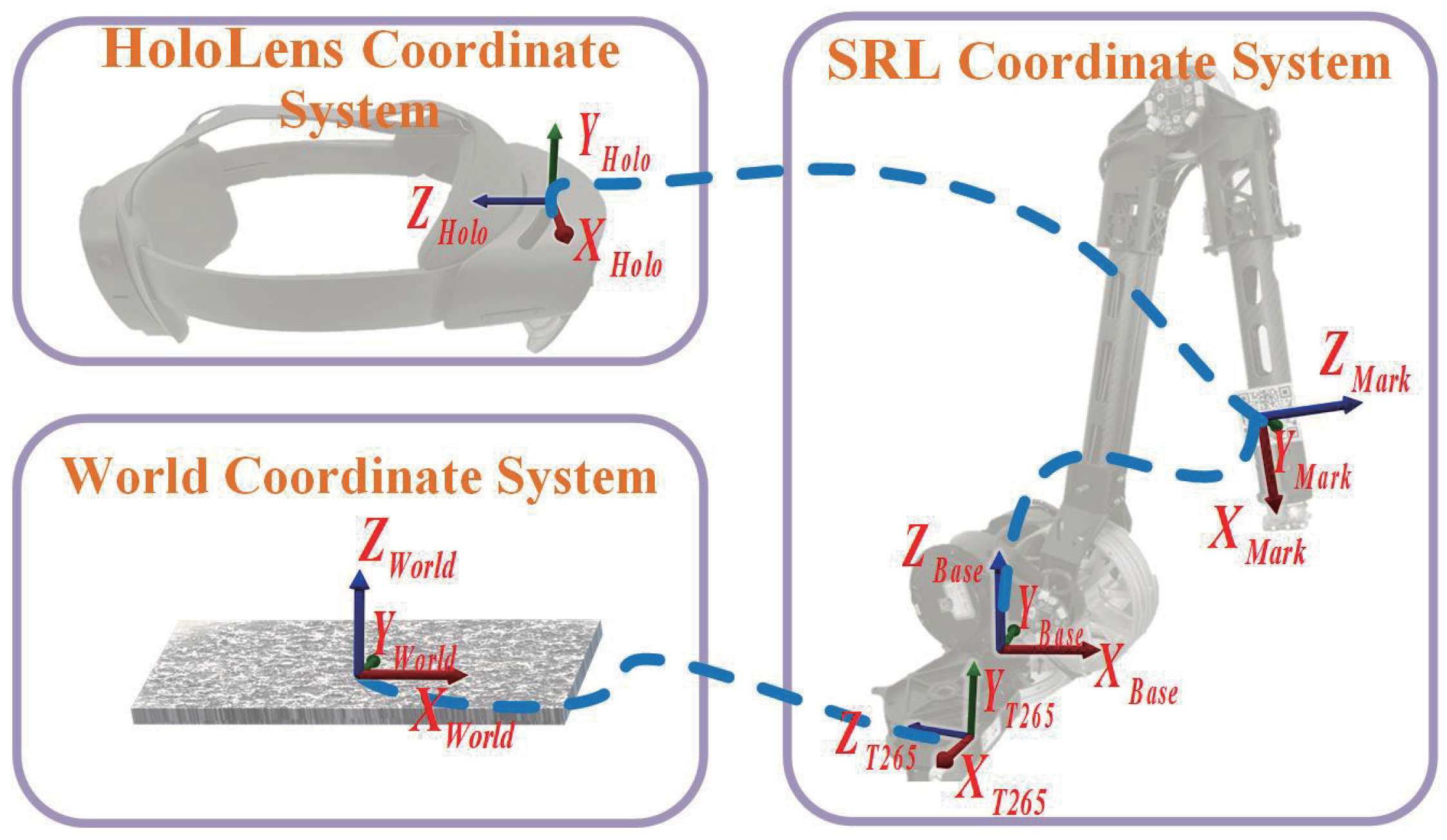 Biomimetics 08 00479 g005