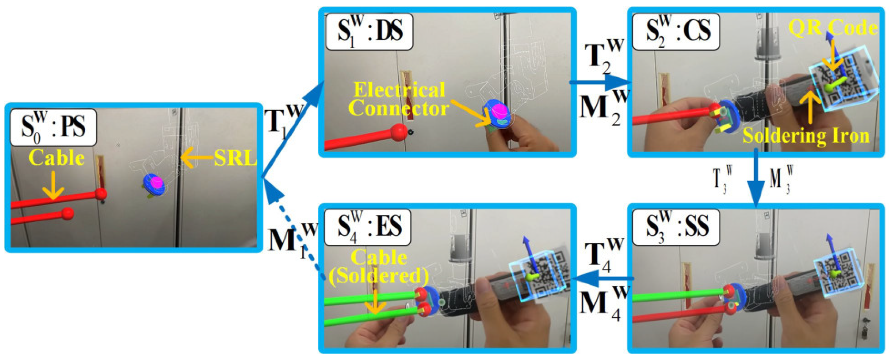 Biomimetics 08 00479 g007