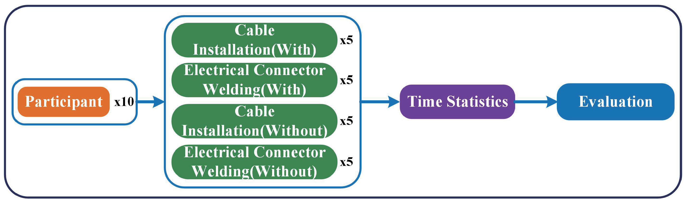 Biomimetics 08 00479 g010