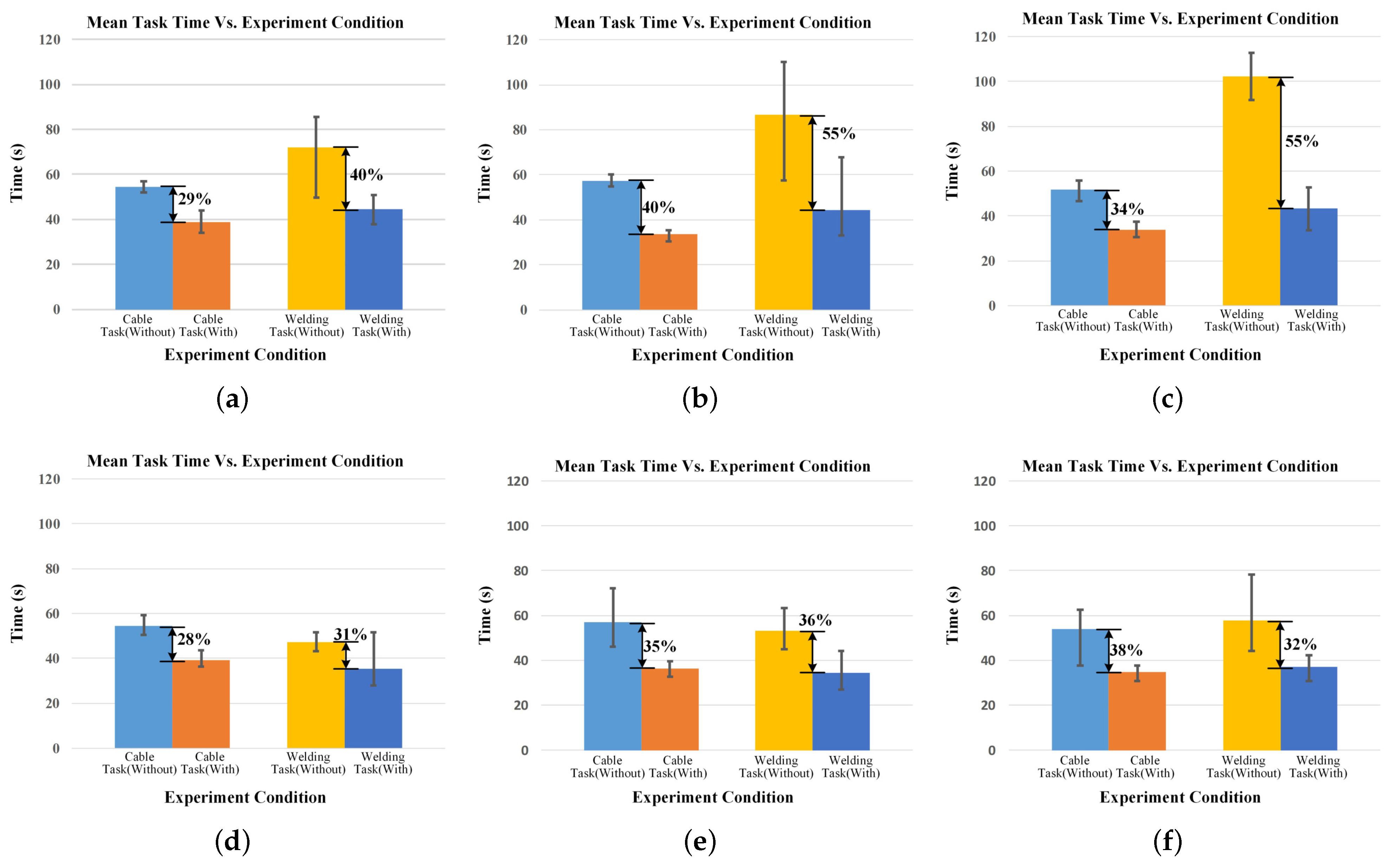 Biomimetics 08 00479 g013a