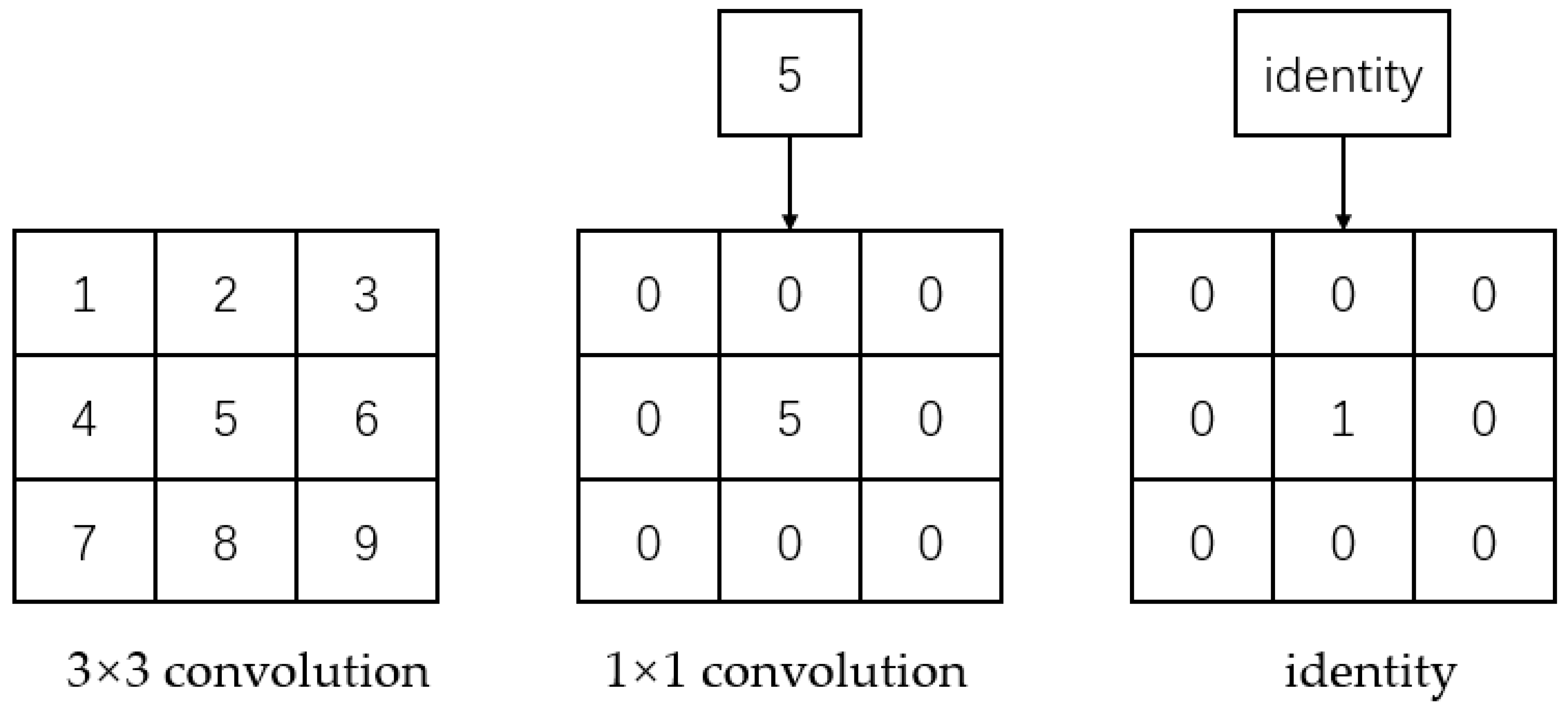 Biomimetics 08 00480 g004