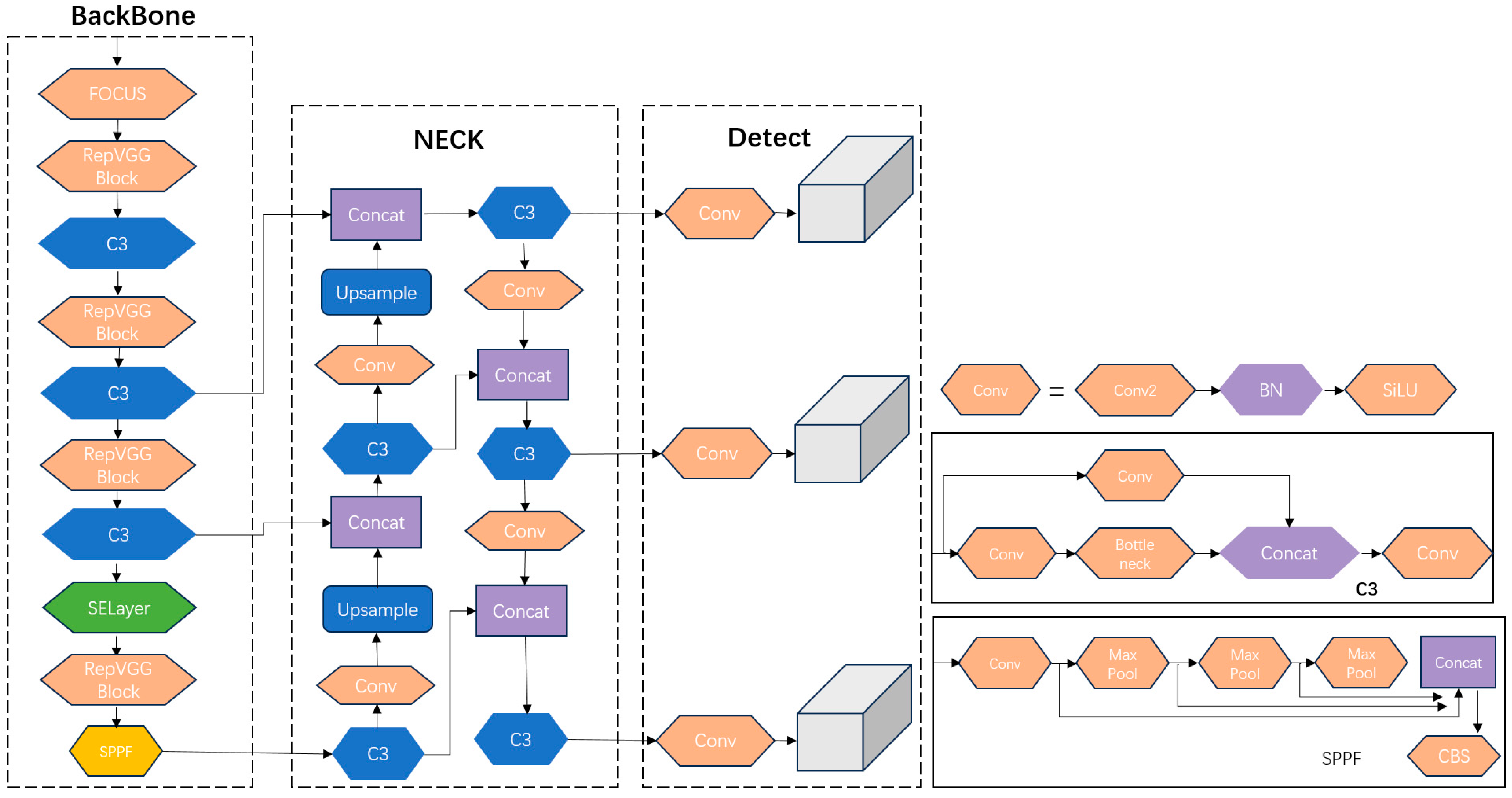 Biomimetics 08 00480 g006