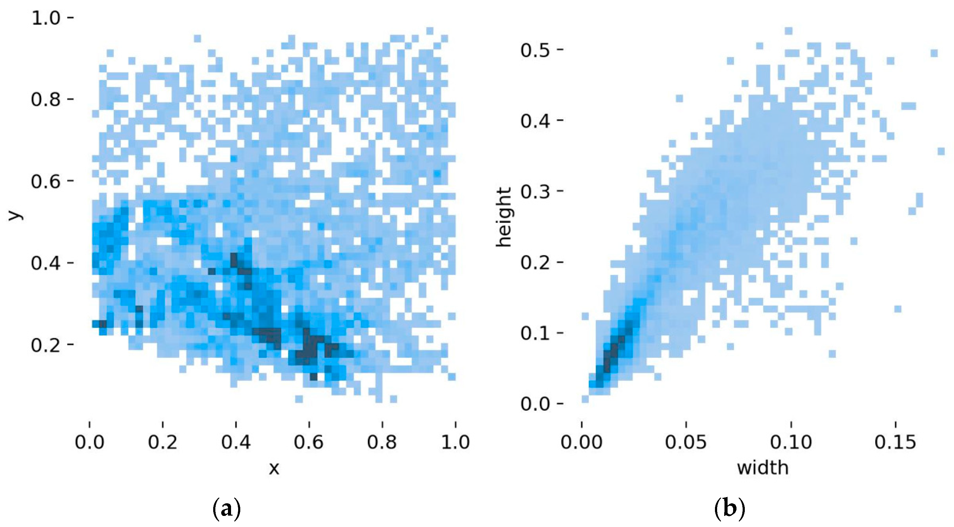 Biomimetics 08 00480 g008