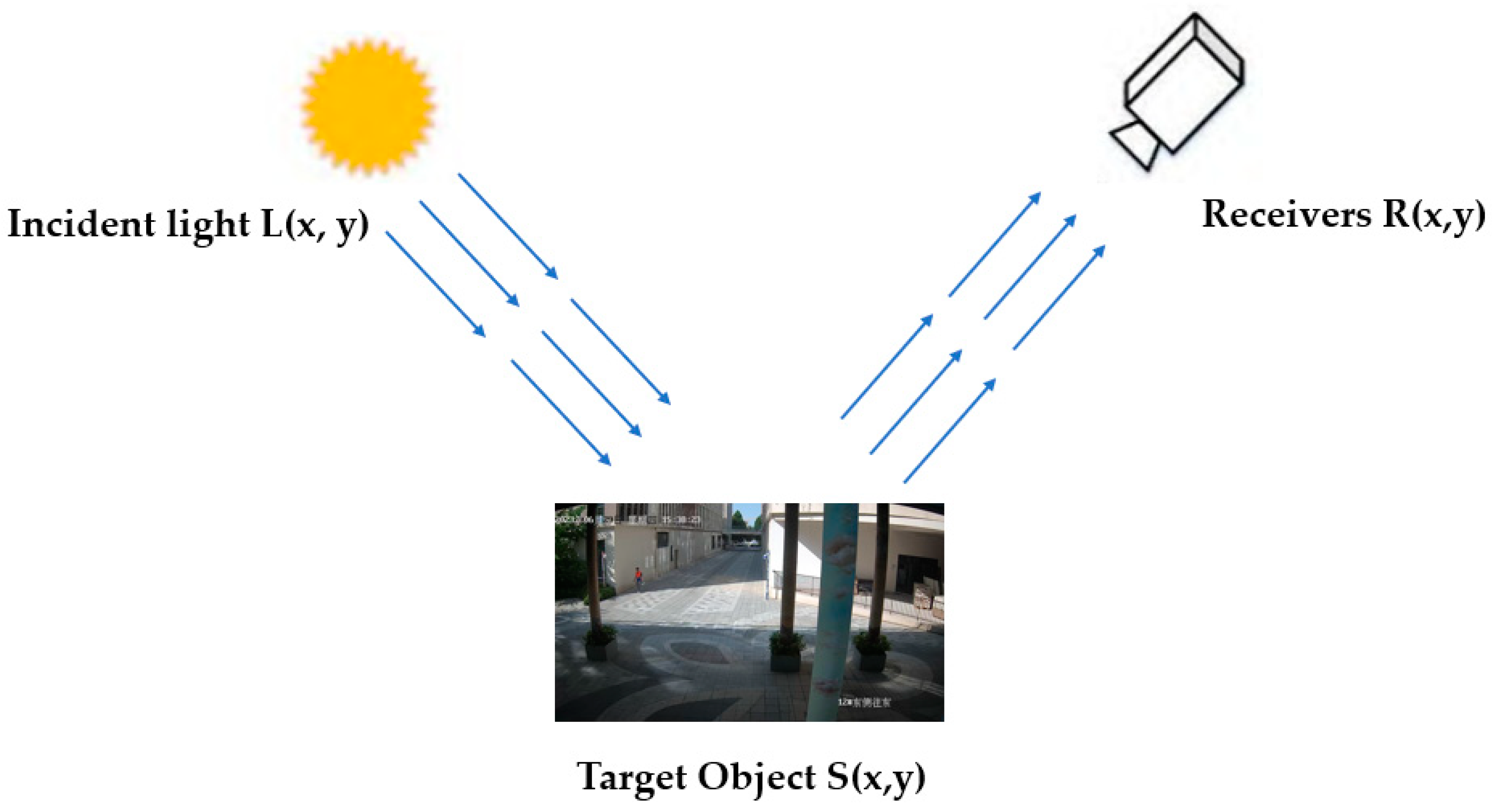 Biomimetics 08 00480 g009