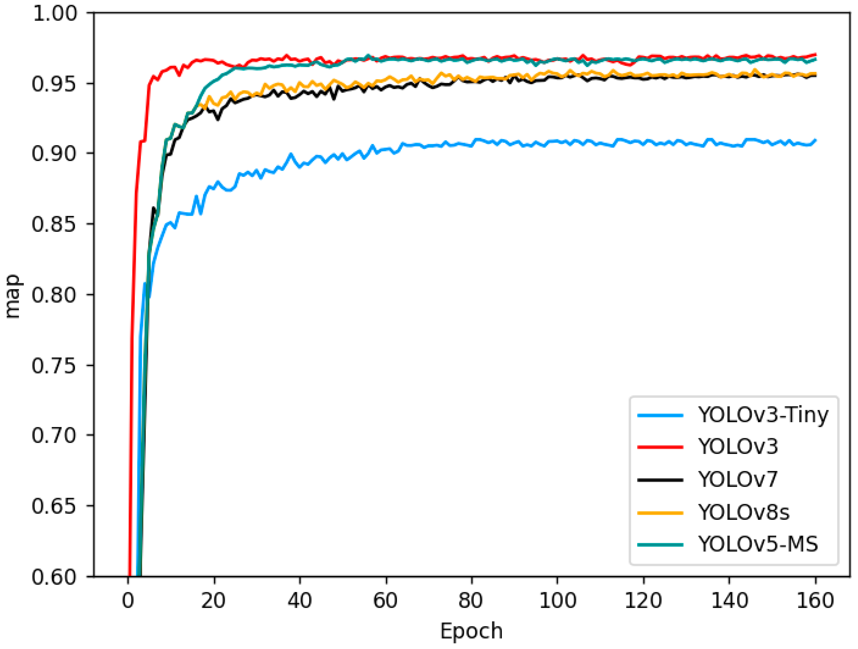 Biomimetics 08 00480 g011