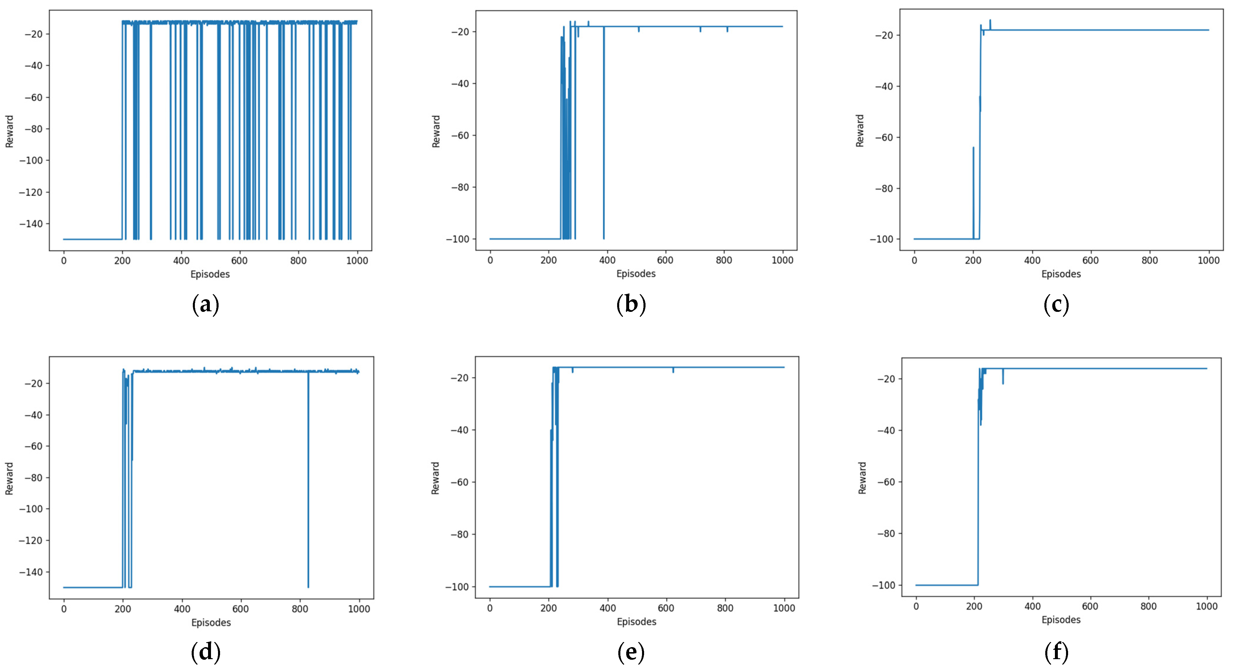 Biomimetics 08 00481 g005