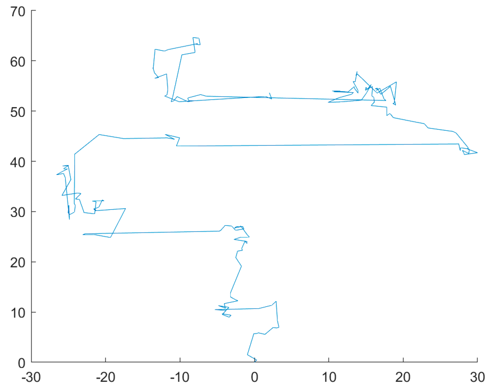 Biomimetics 08 00482 g001