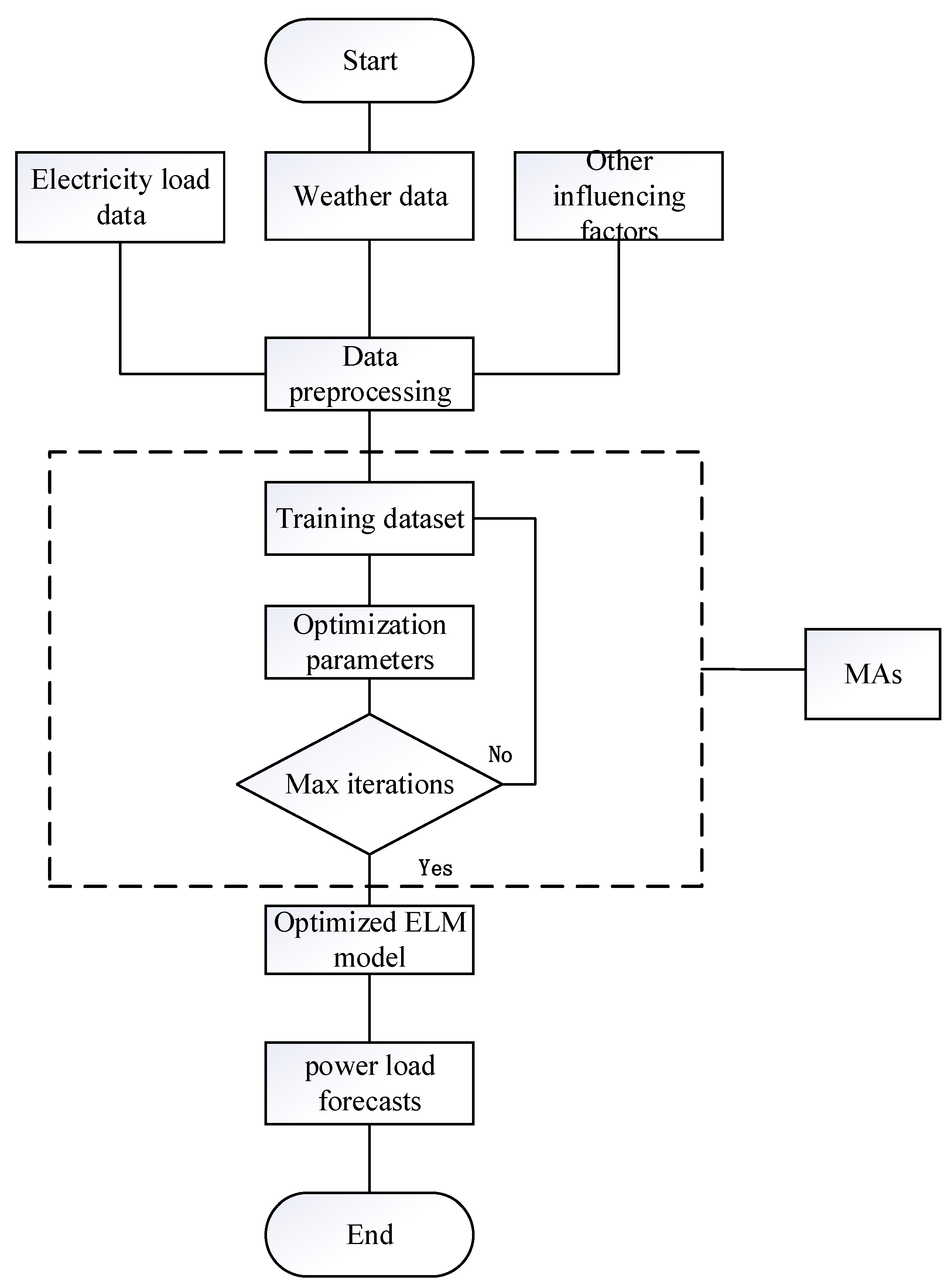 Biomimetics 08 00482 g010