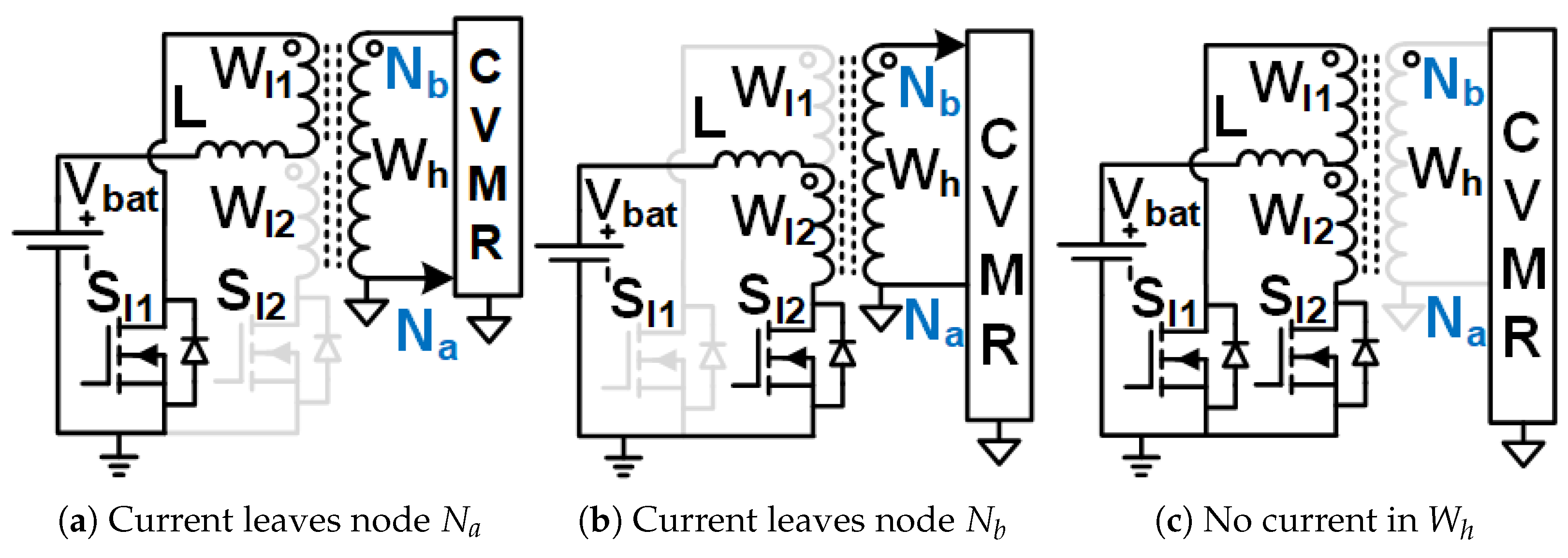 Biomimetics 08 00483 g009