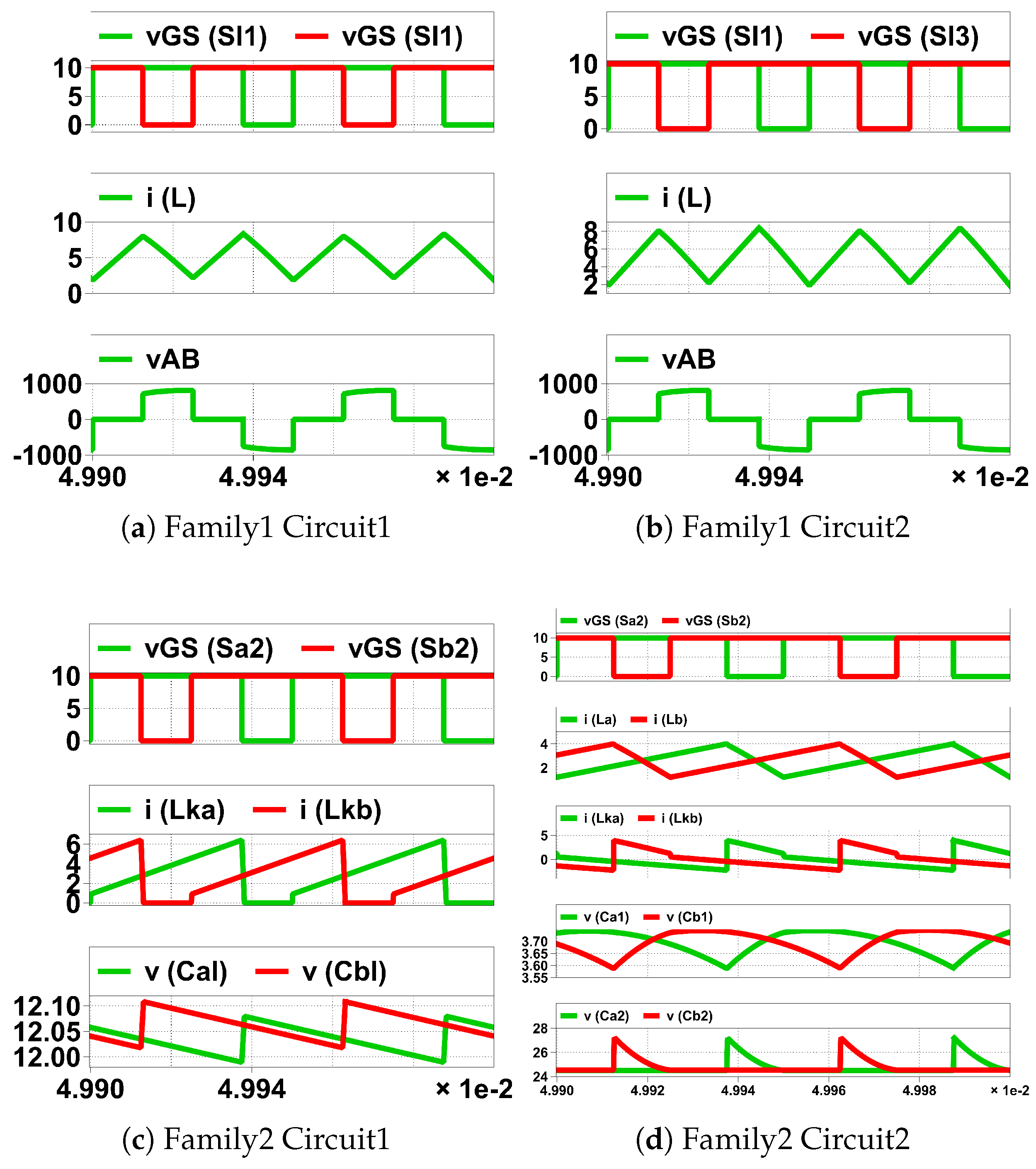 Biomimetics 08 00483 g010a