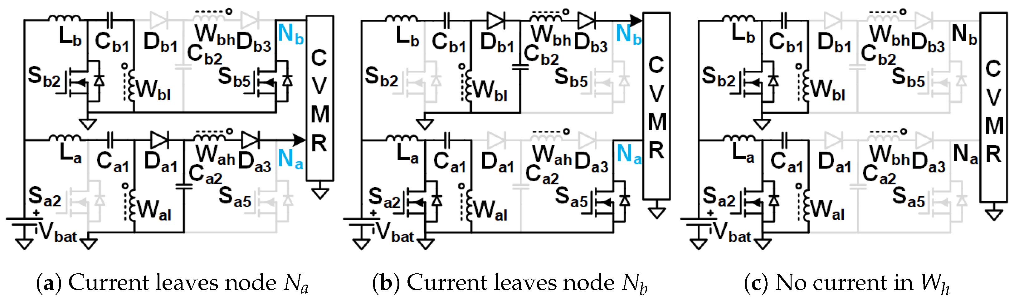 Biomimetics 08 00483 g013