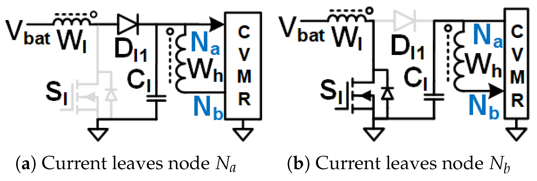 Biomimetics 08 00483 g016