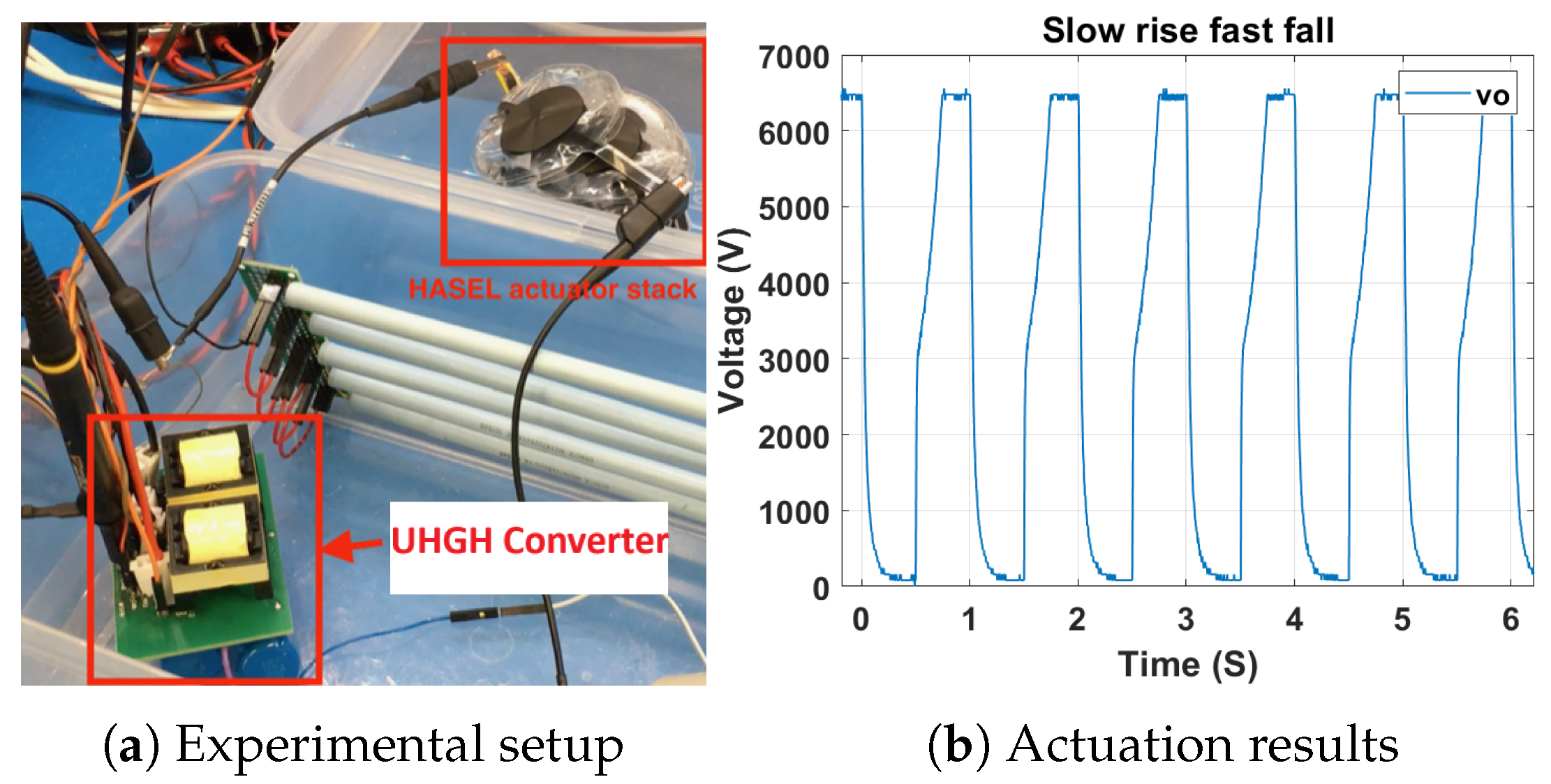 Biomimetics 08 00483 g020