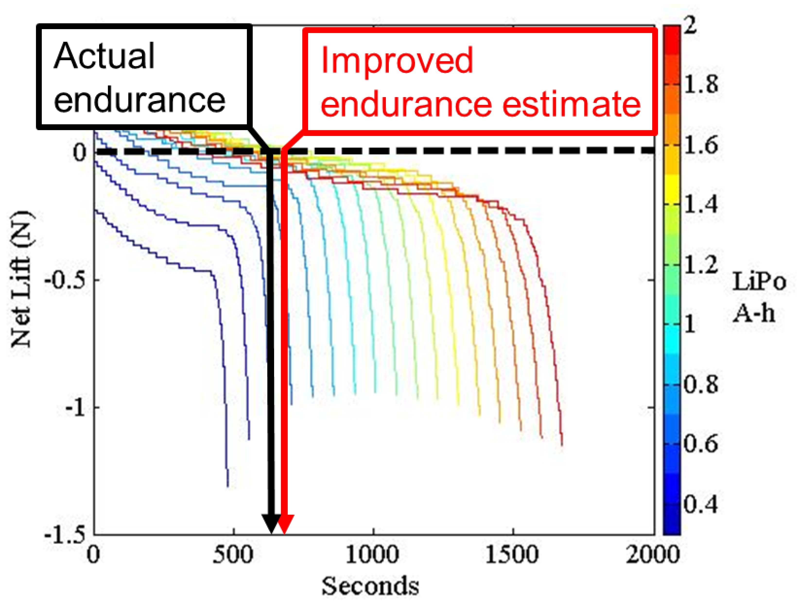 Biomimetics 08 00485 g010