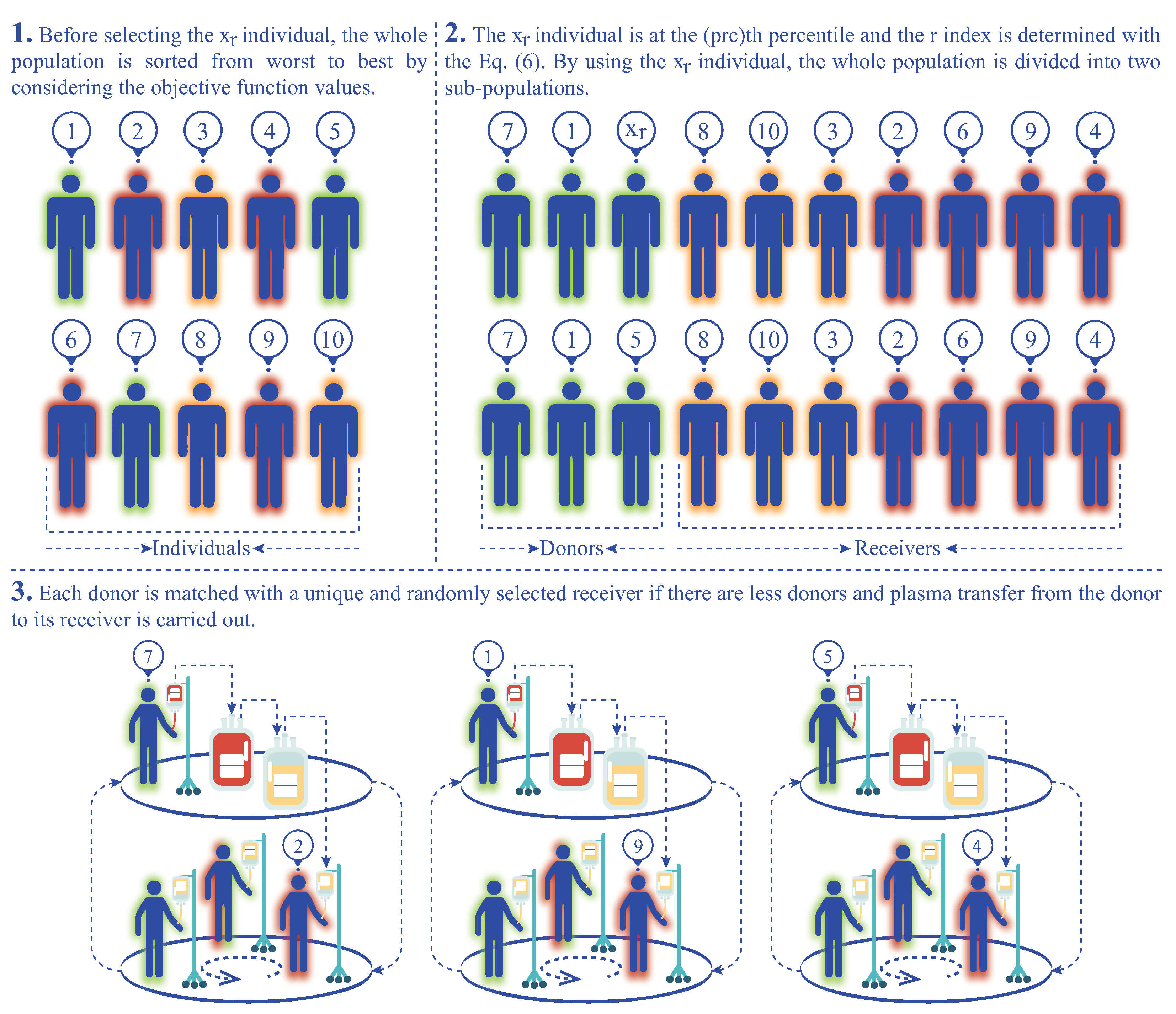 Biomimetics 08 00486 g001