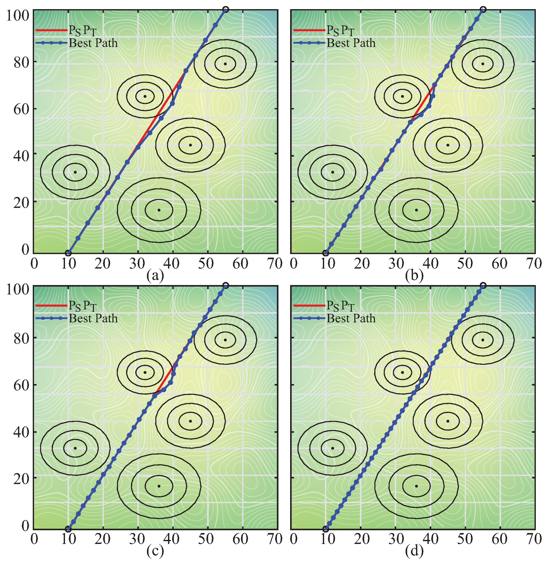 Biomimetics 08 00486 g004
