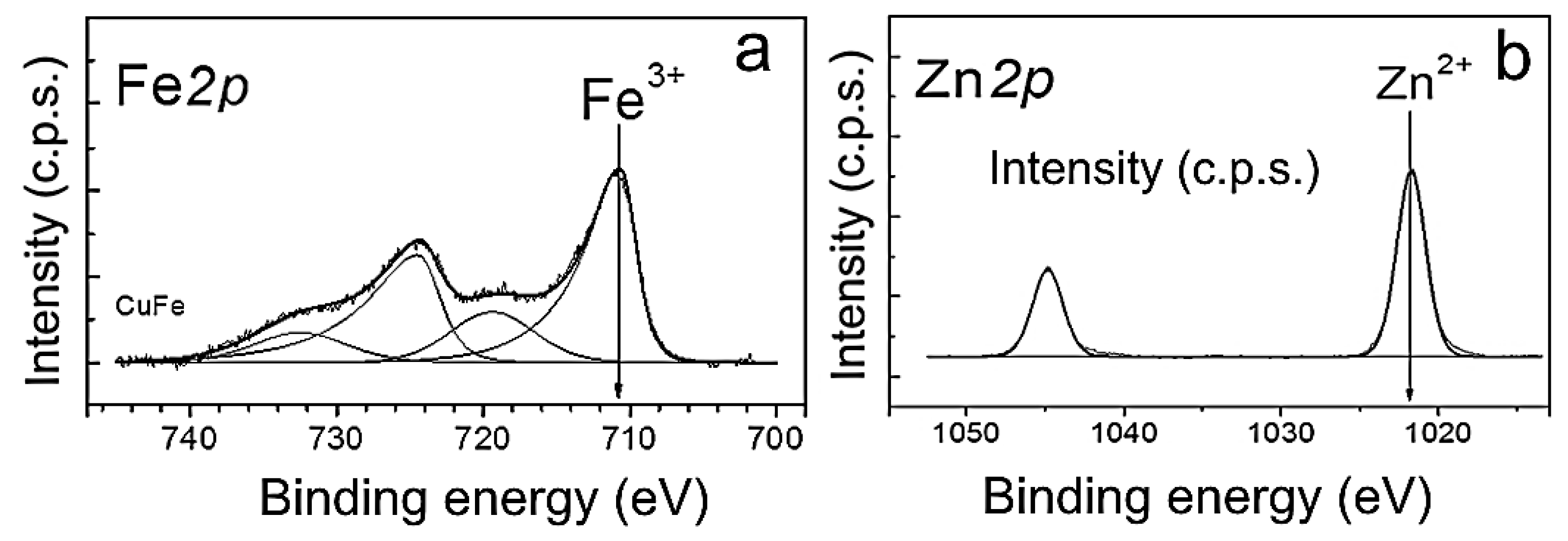 Biomimetics 08 00488 g005
