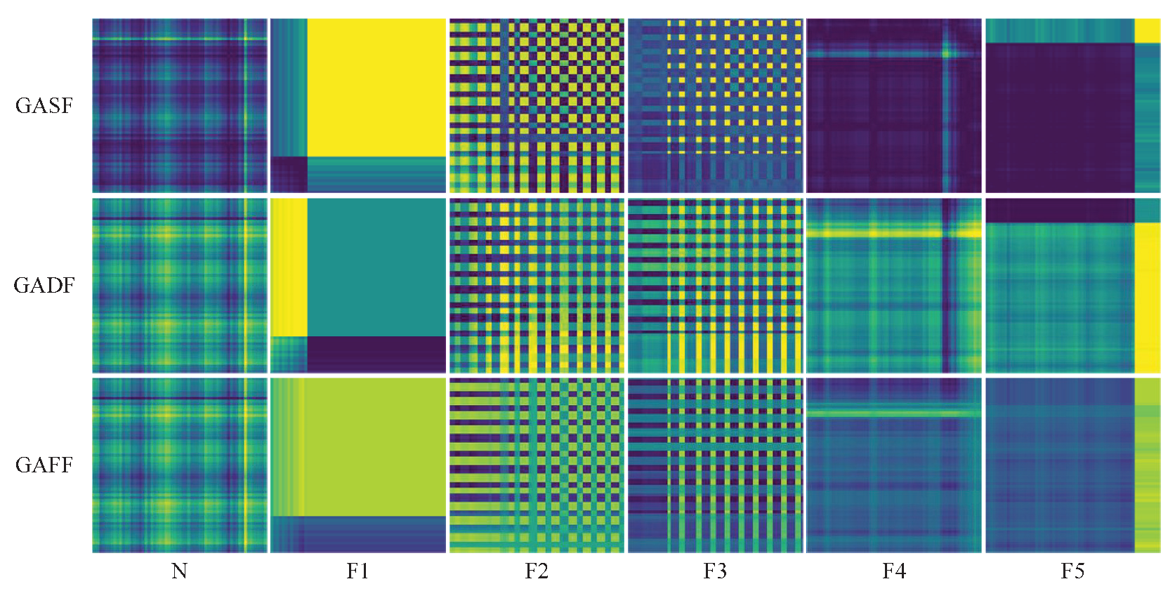 Biomimetics 08 00489 g007