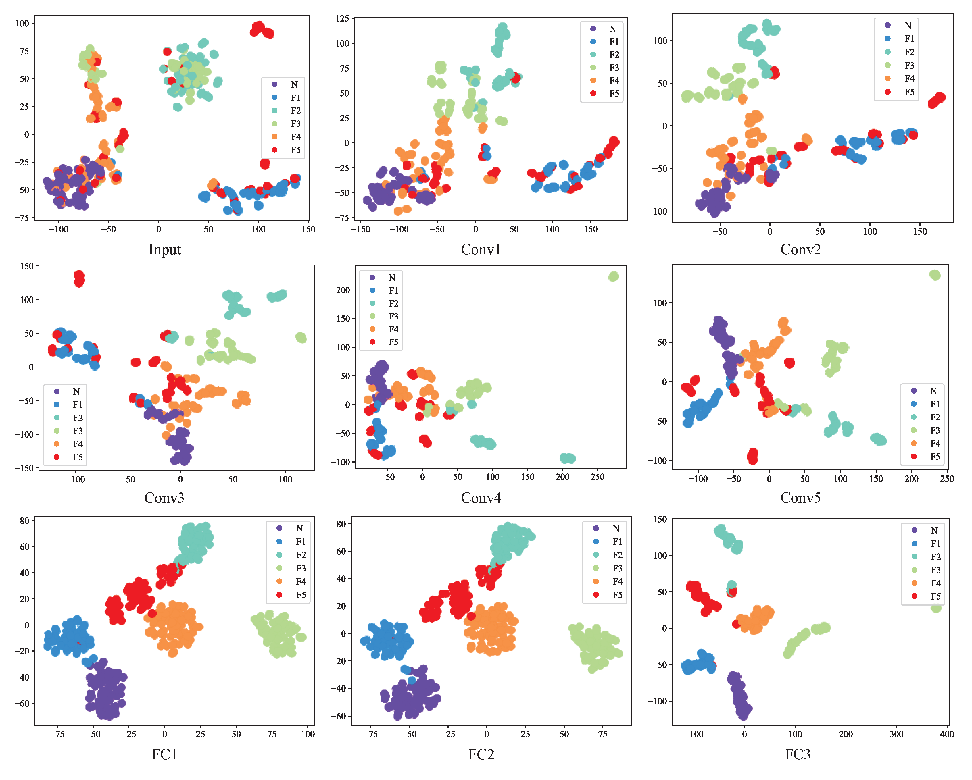 Biomimetics 08 00489 g010