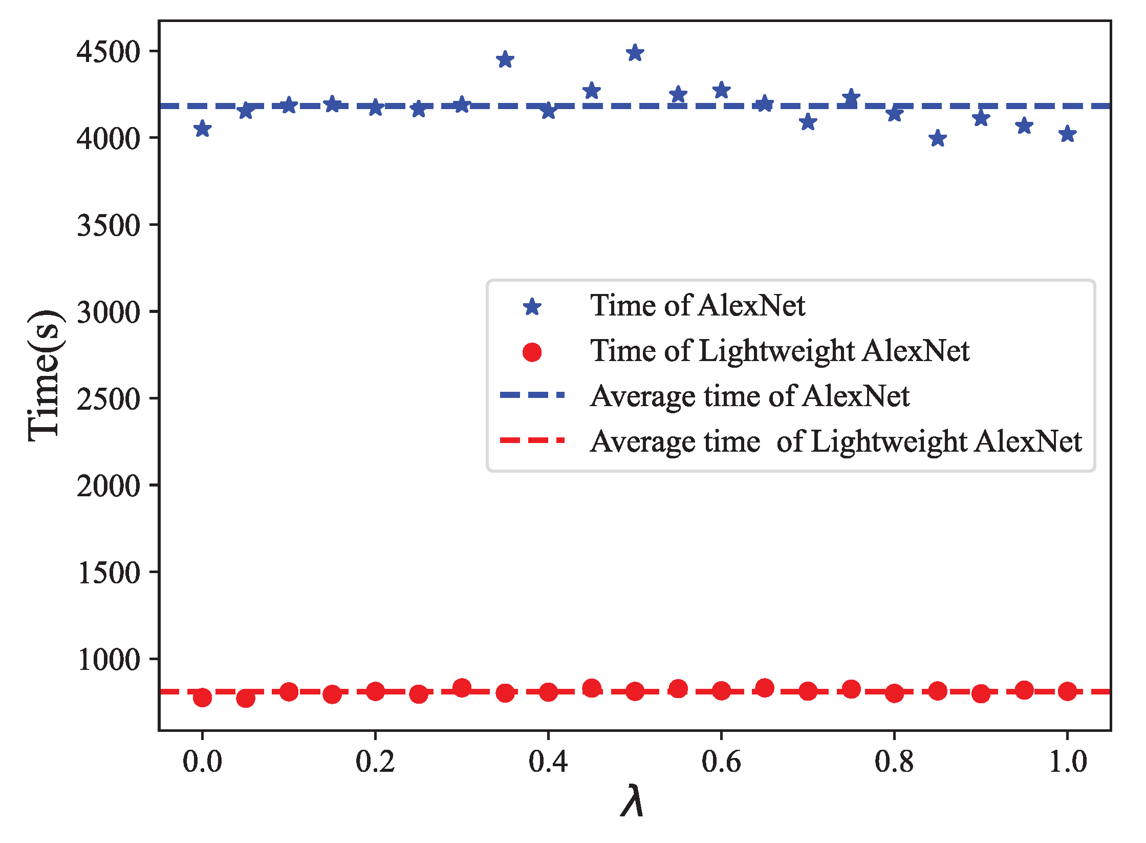 Biomimetics 08 00489 g012