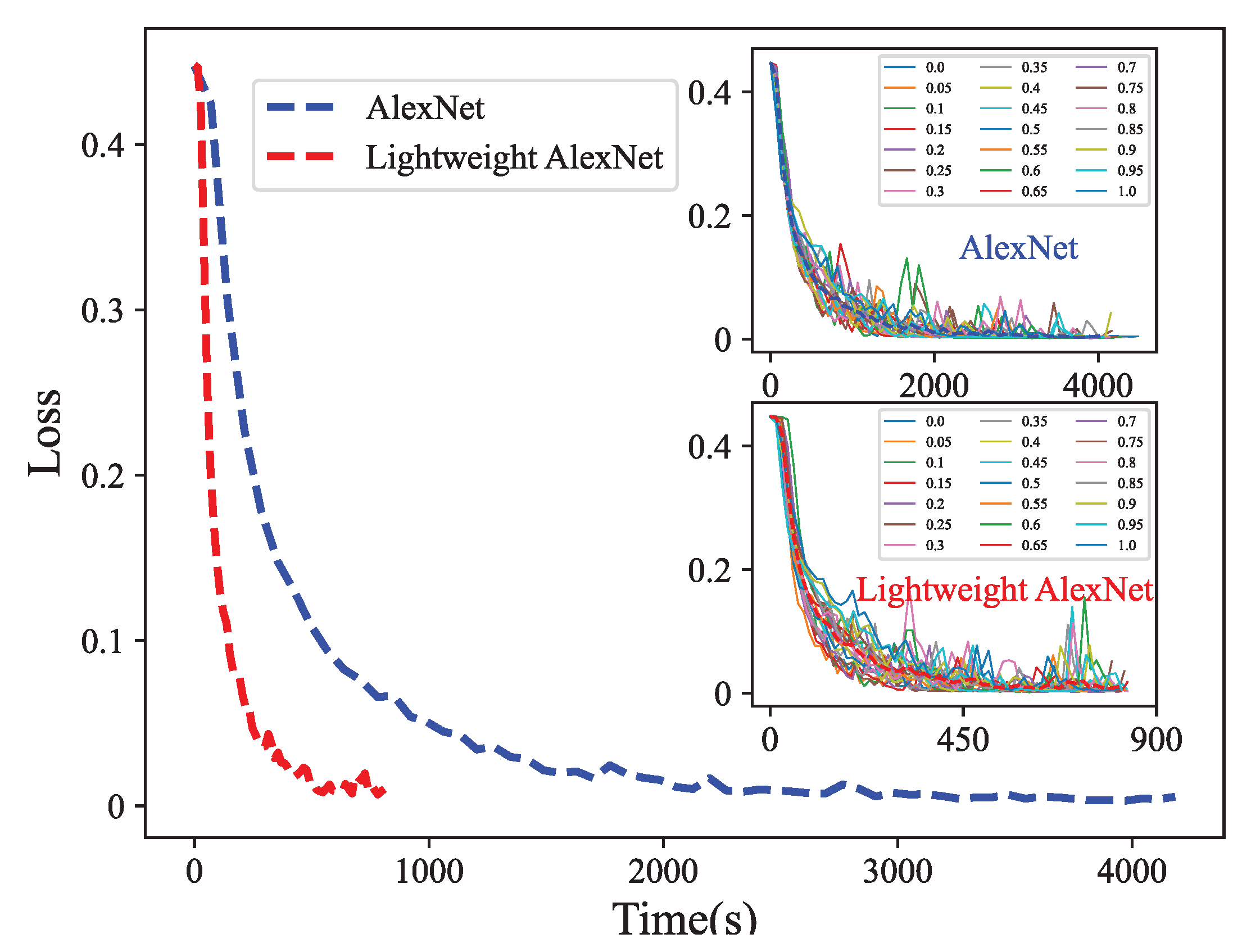 Biomimetics 08 00489 g013